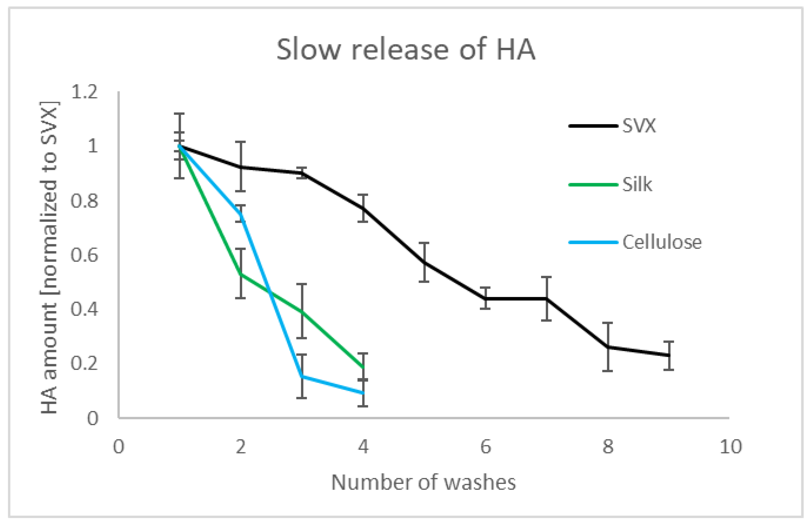 Cosmetics 11 00166 g007