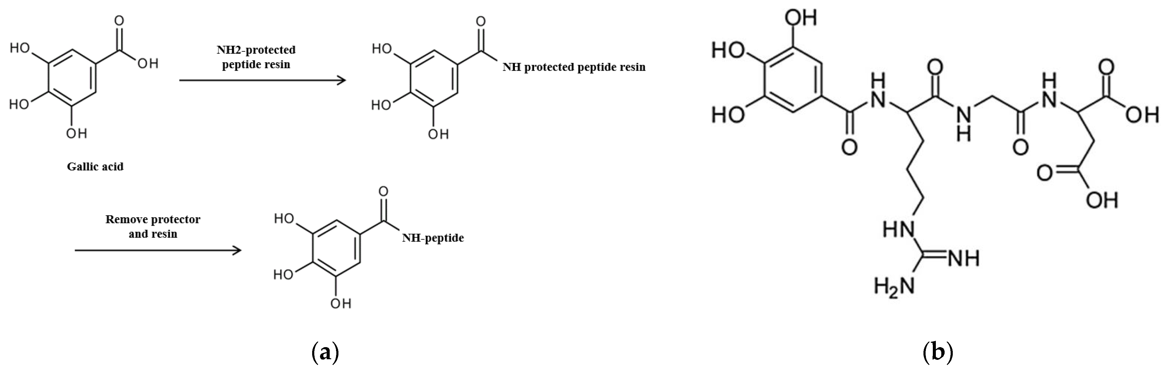 Cosmetics 11 00171 g001a