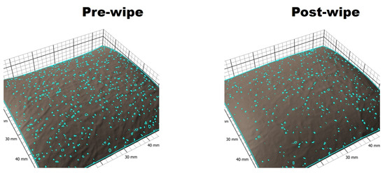 مستحضرات التجميل 11 00172 g002