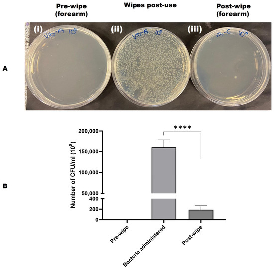 مستحضرات التجميل 11 00172 g003
