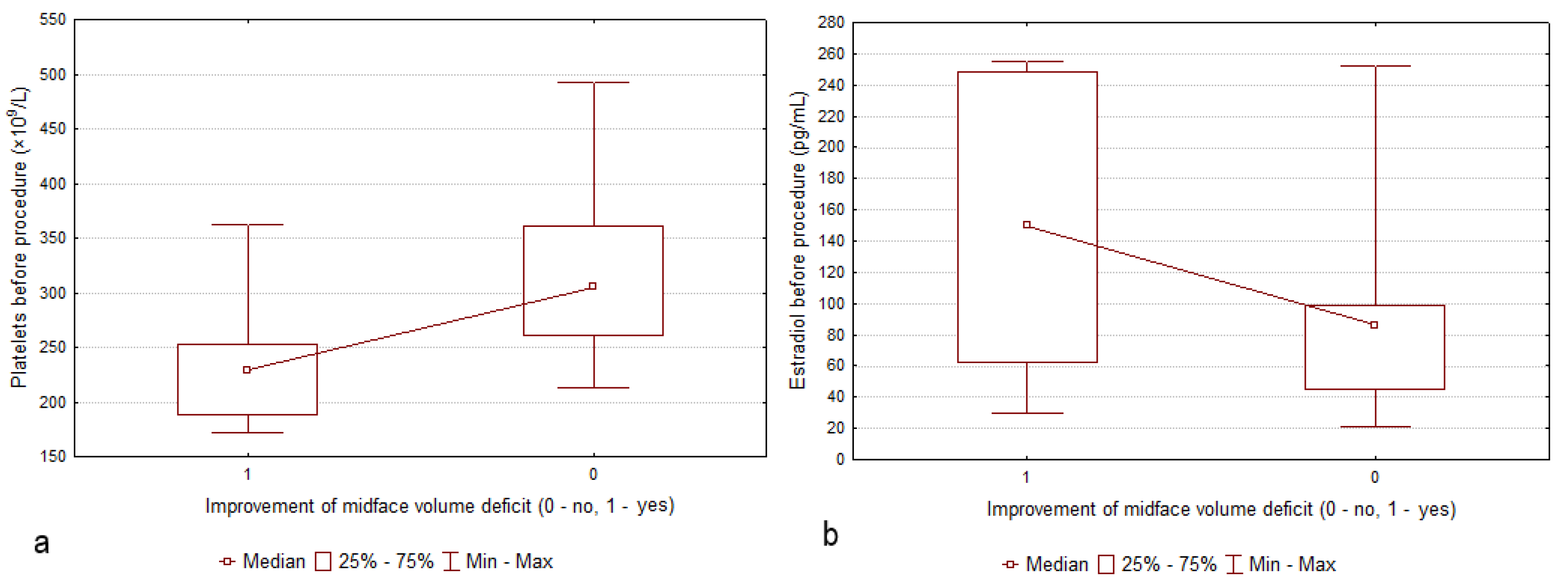 Cosmetics 11 00175 g004