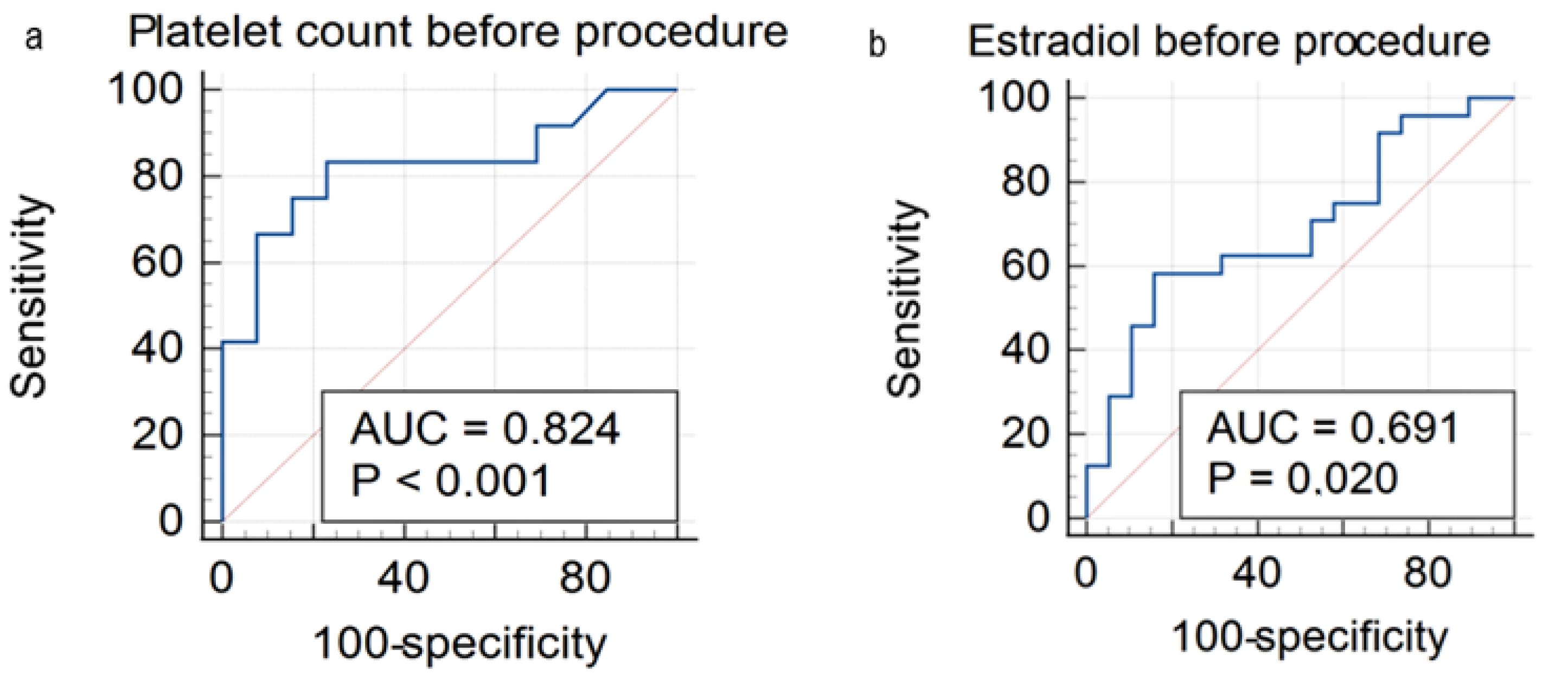 Cosmetics 11 00175 g005