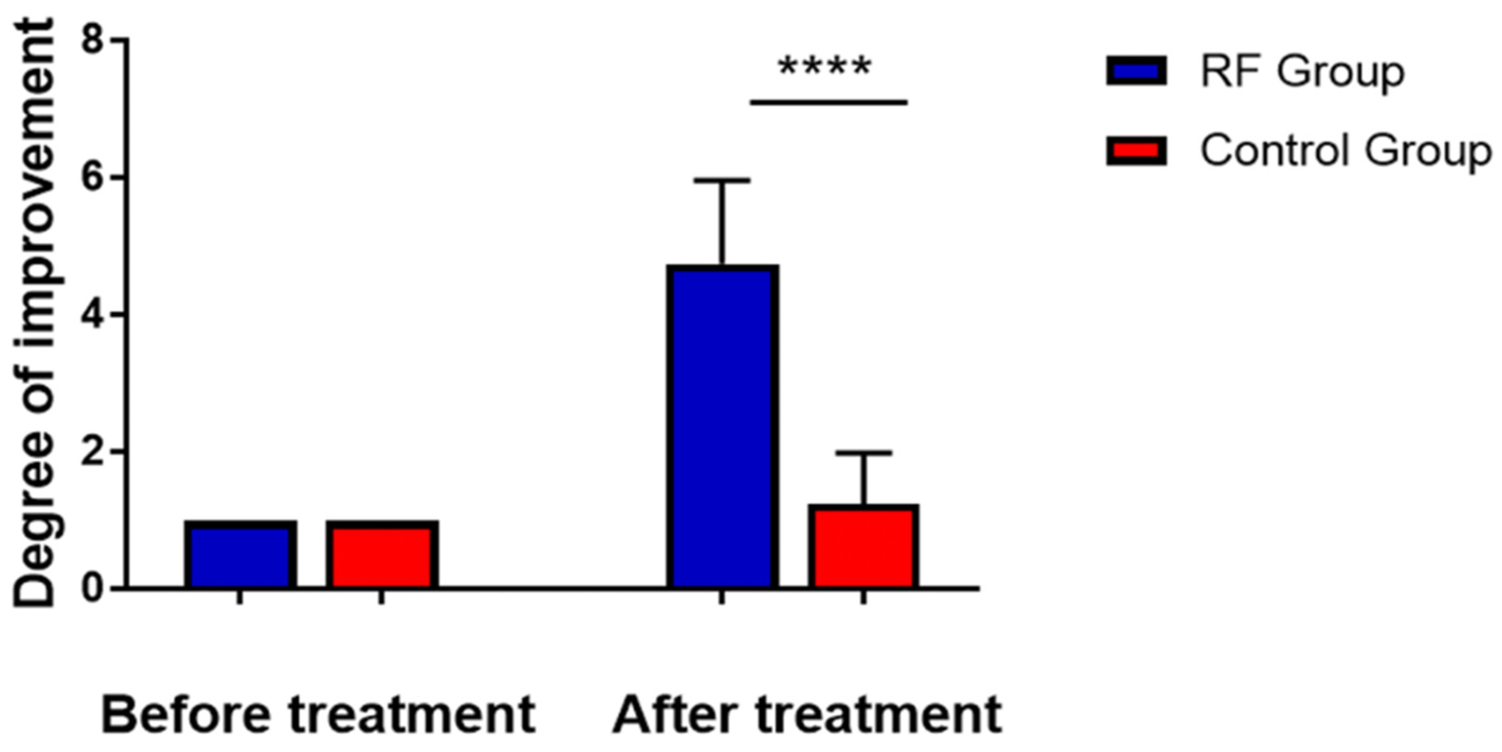 Cosmetics 11 00179 g004