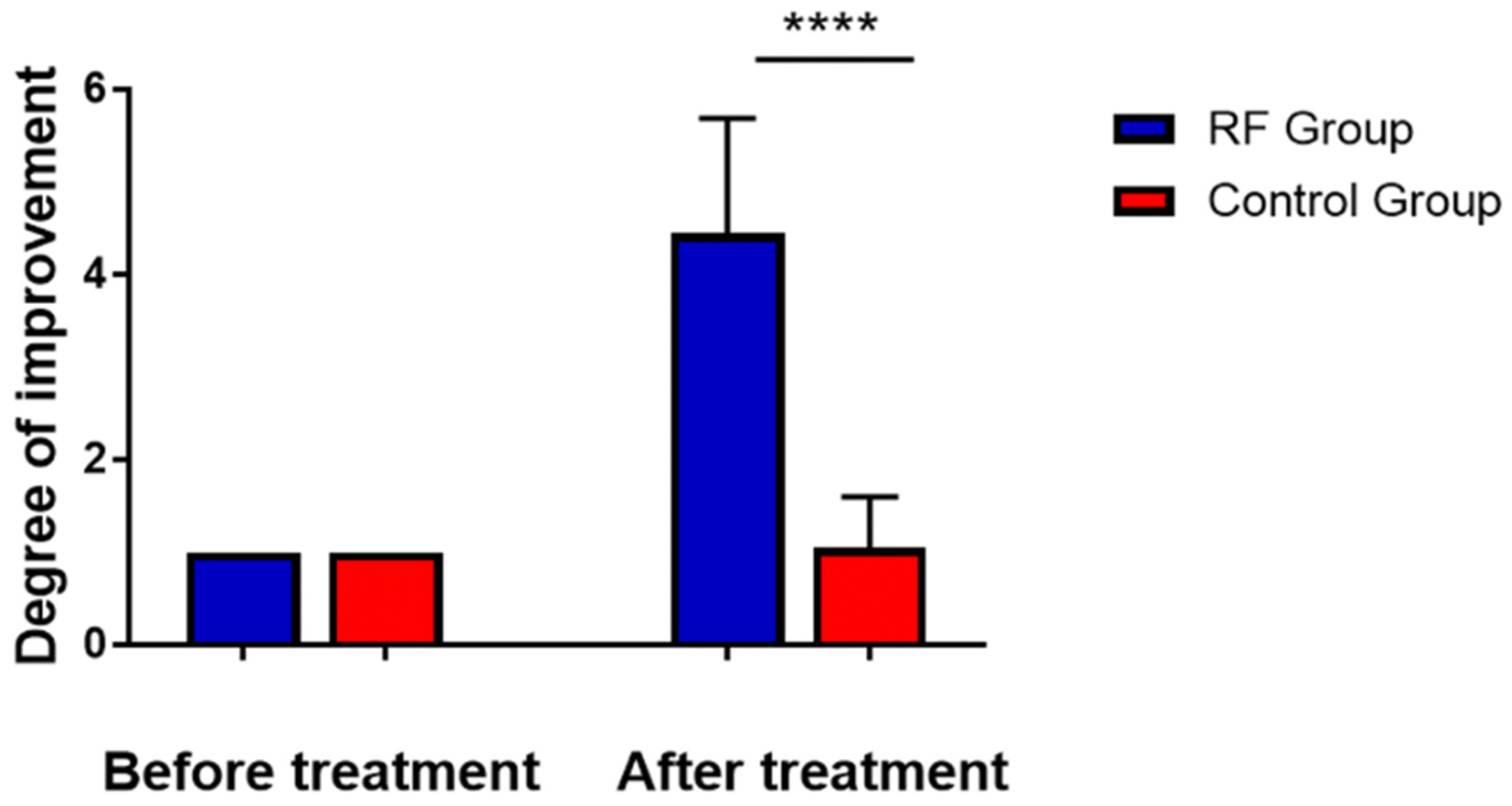 Cosmetics 11 00179 g005
