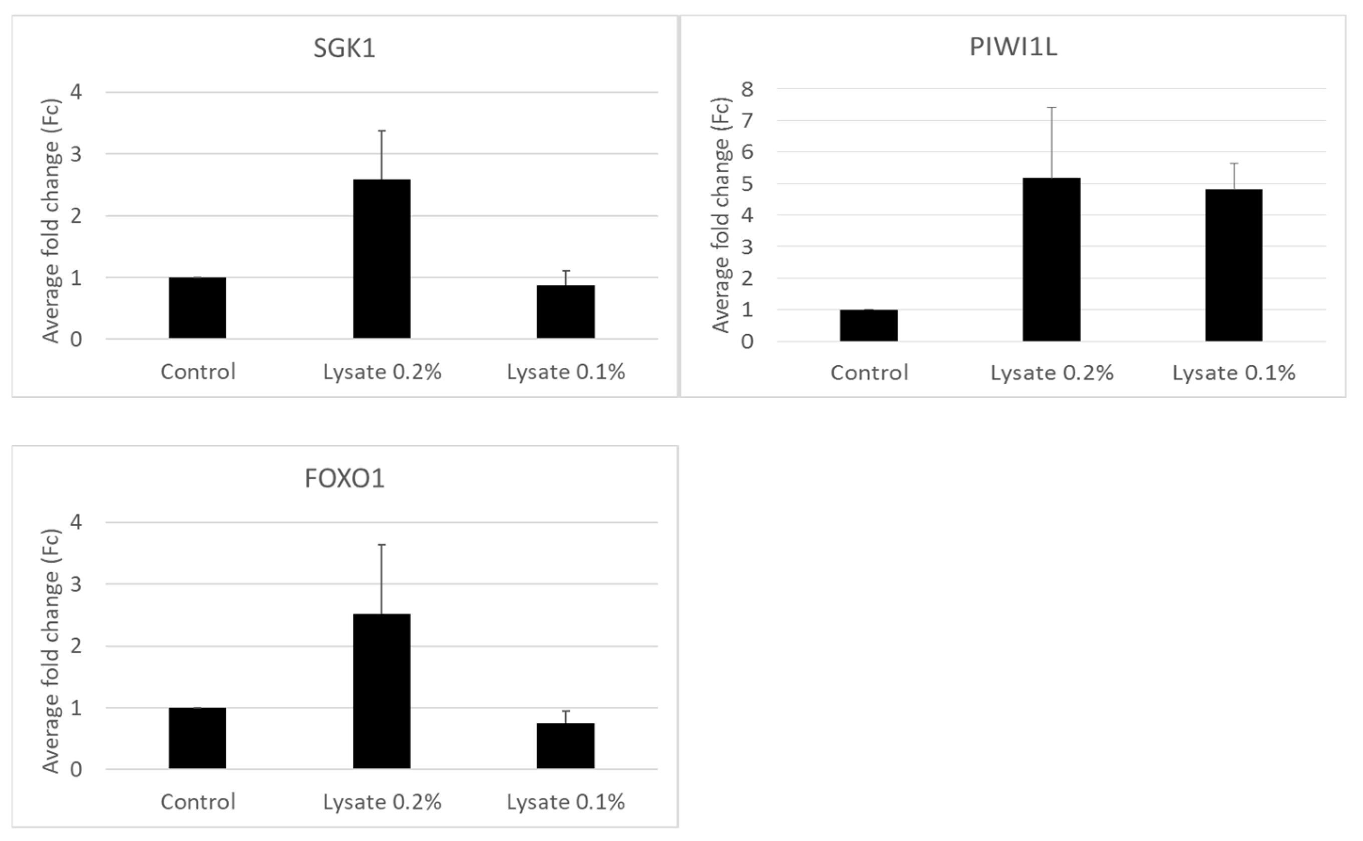 Cosmetics 11 00200 g001b