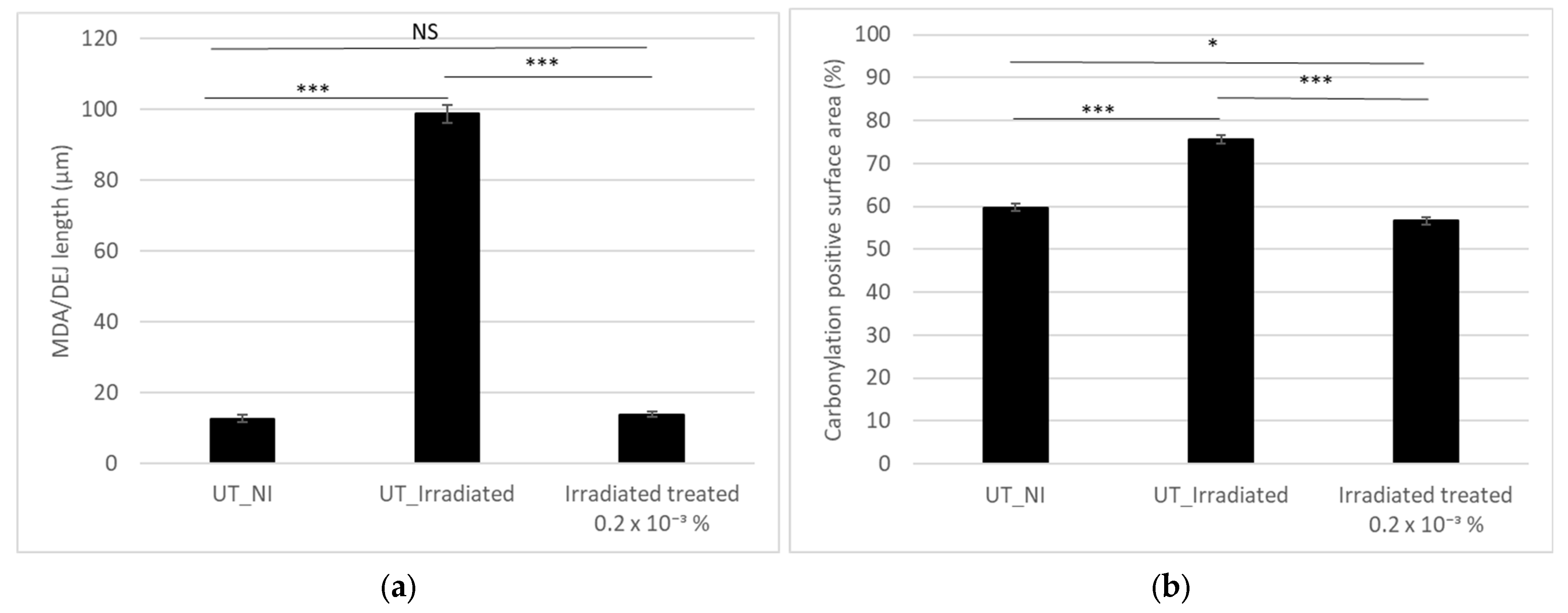 Cosmetics 11 00200 g011