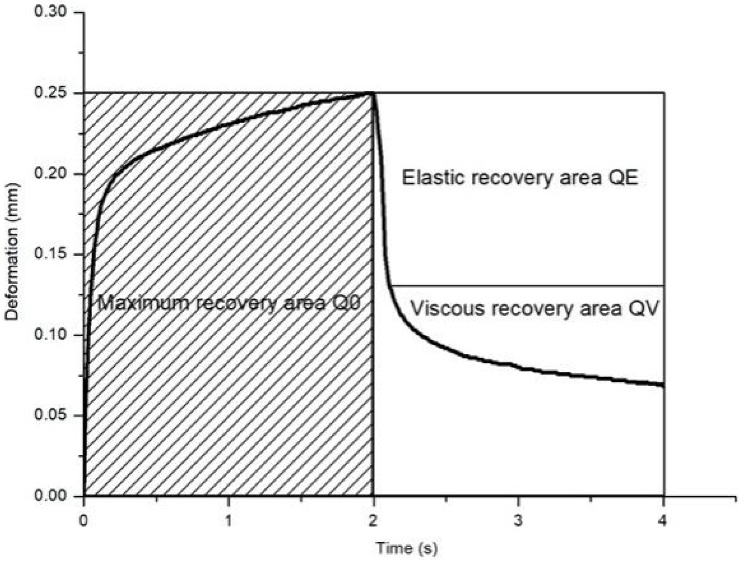 Cosmetics 11 00205 g003