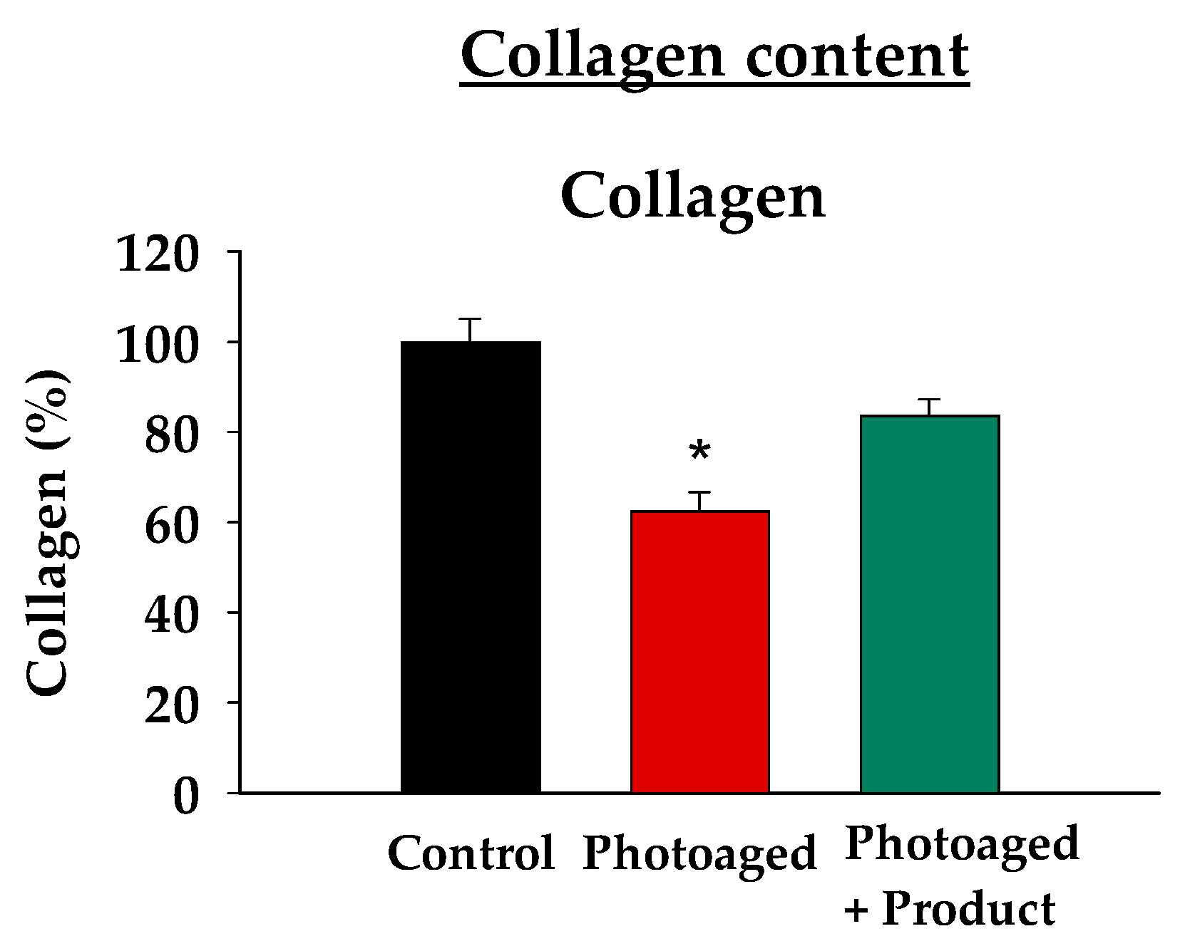 Cosmetics 11 00224 g004