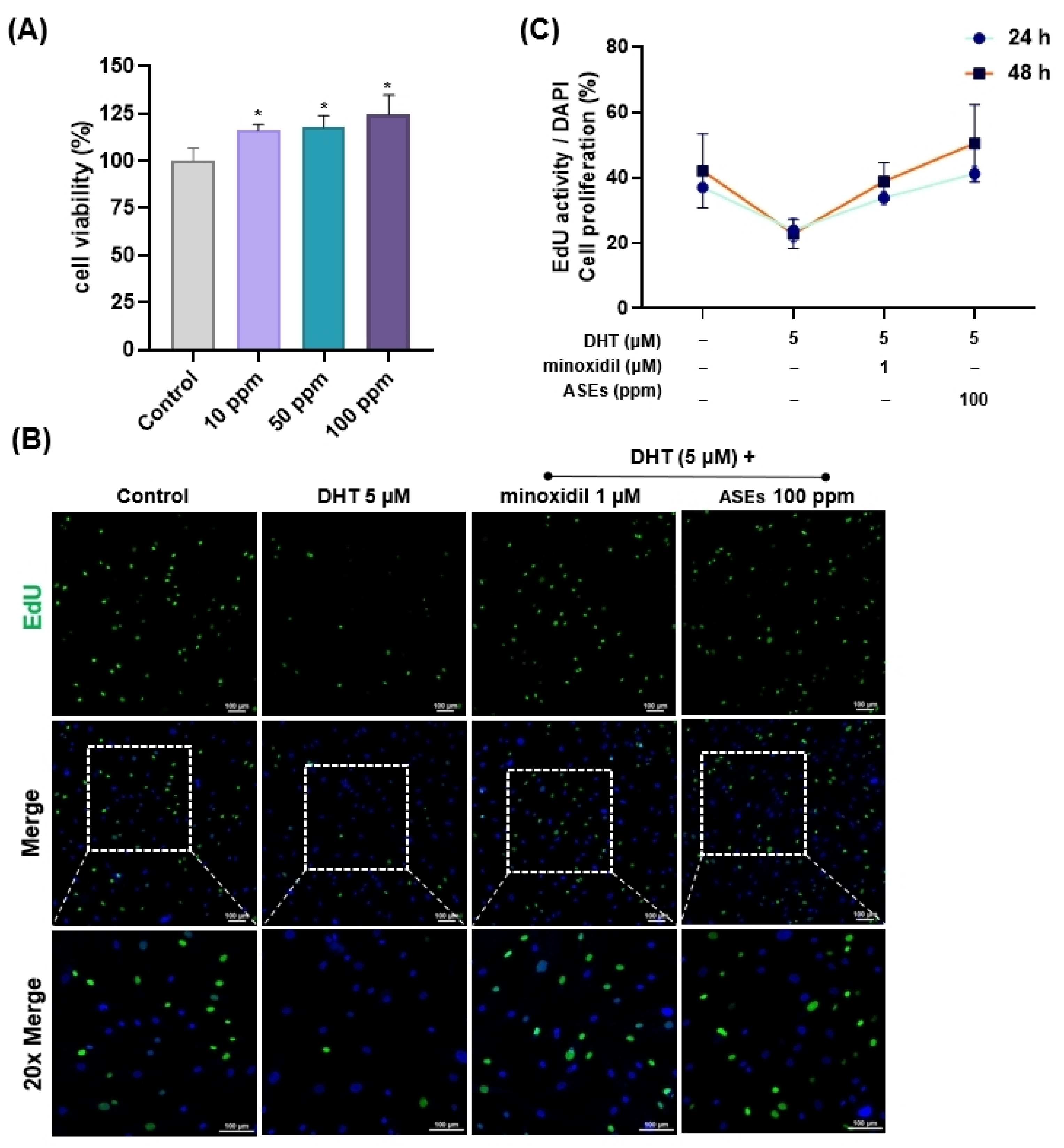 Cosmetics 12 00006 g001