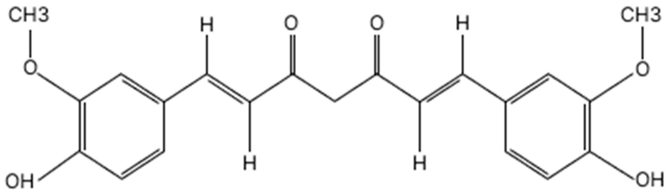 Cosmetics 12 00010 g002 Cosmetics 12 00010 g002