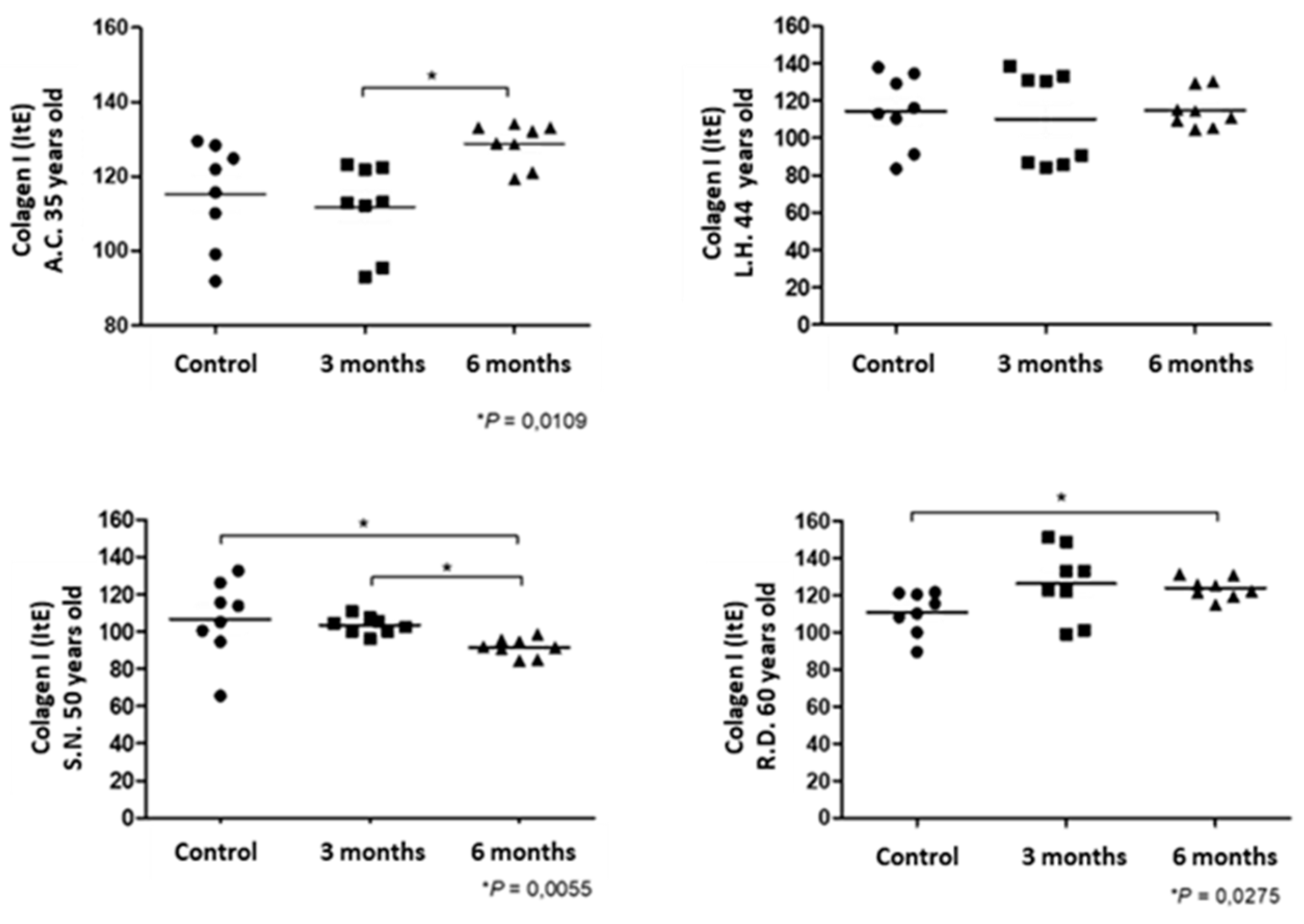 Cosmetics 12 00013 g006