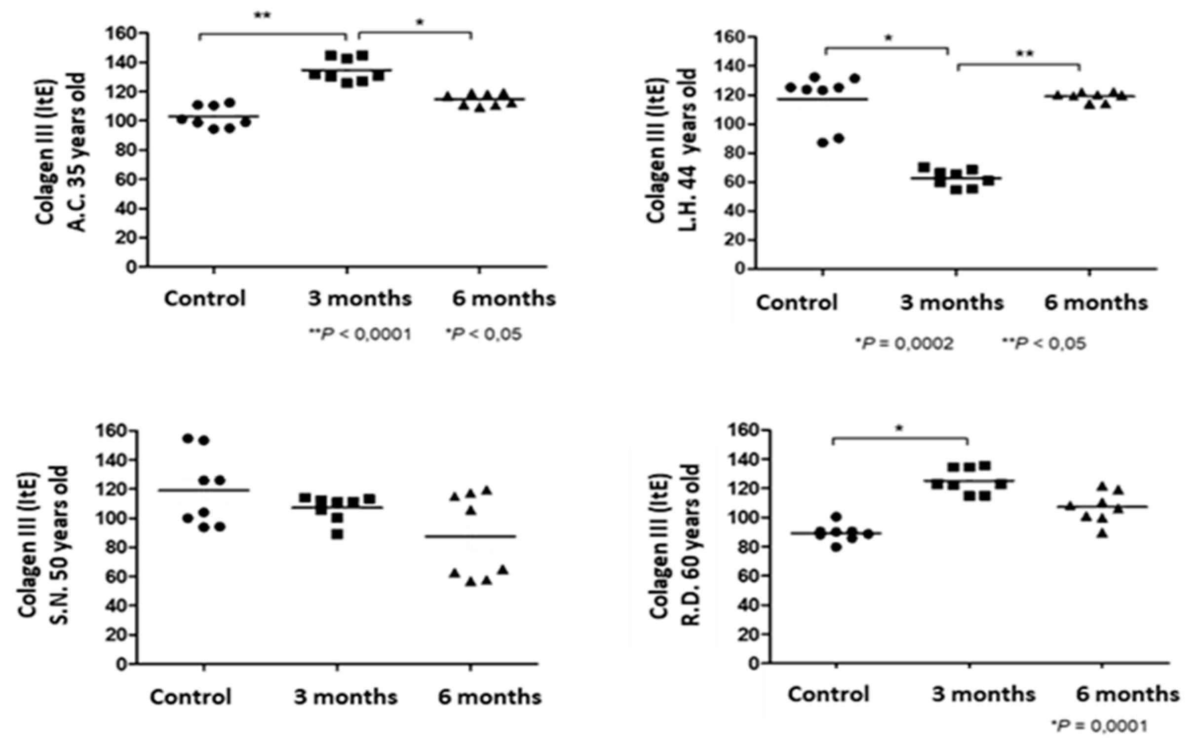 Cosmetics 12 00013 g007