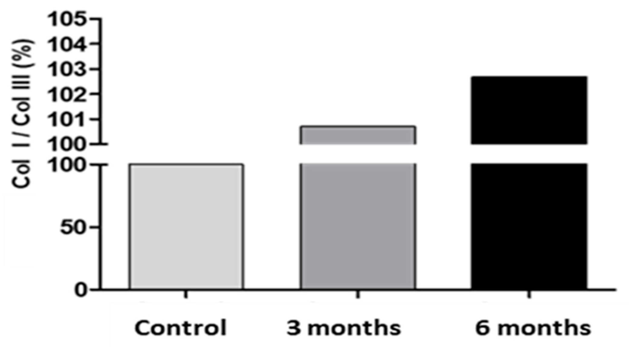 Cosmetics 12 00013 g008