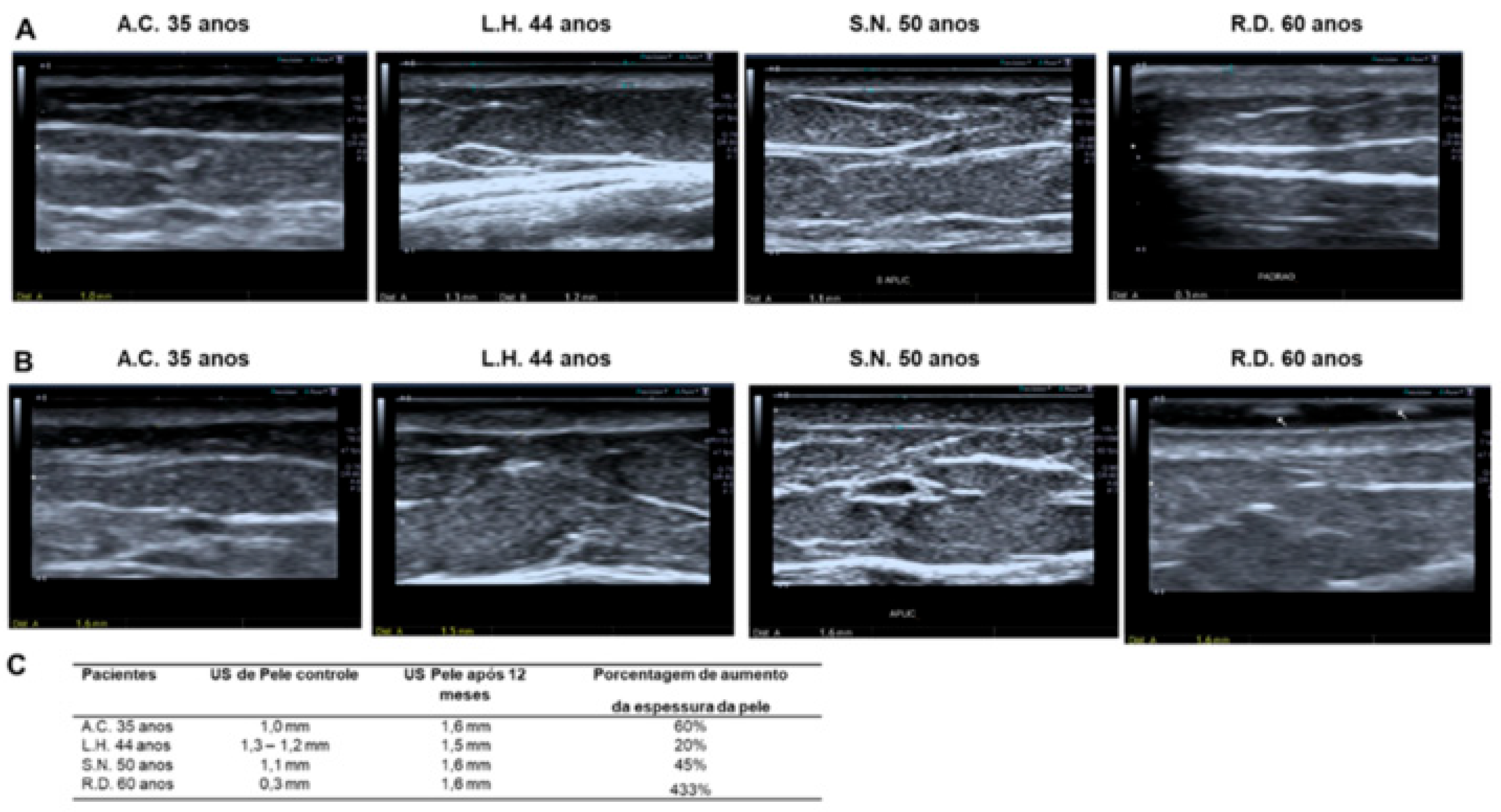 Cosmetics 12 00013 g010