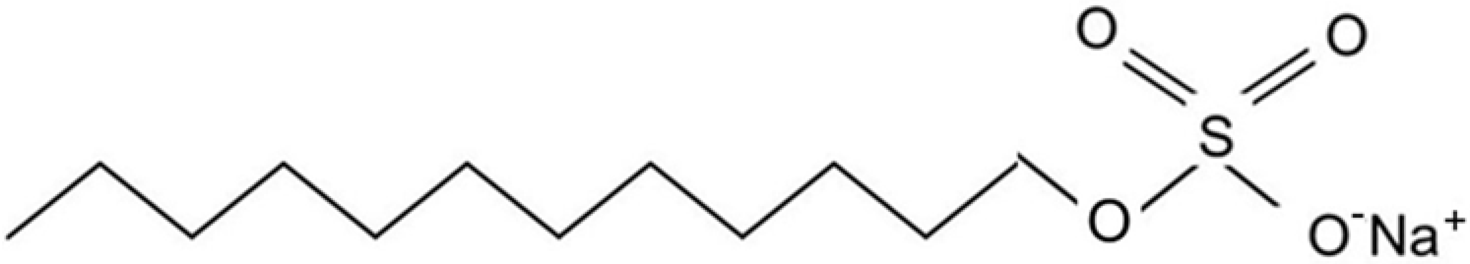 Cosmetics 12 00014 g001