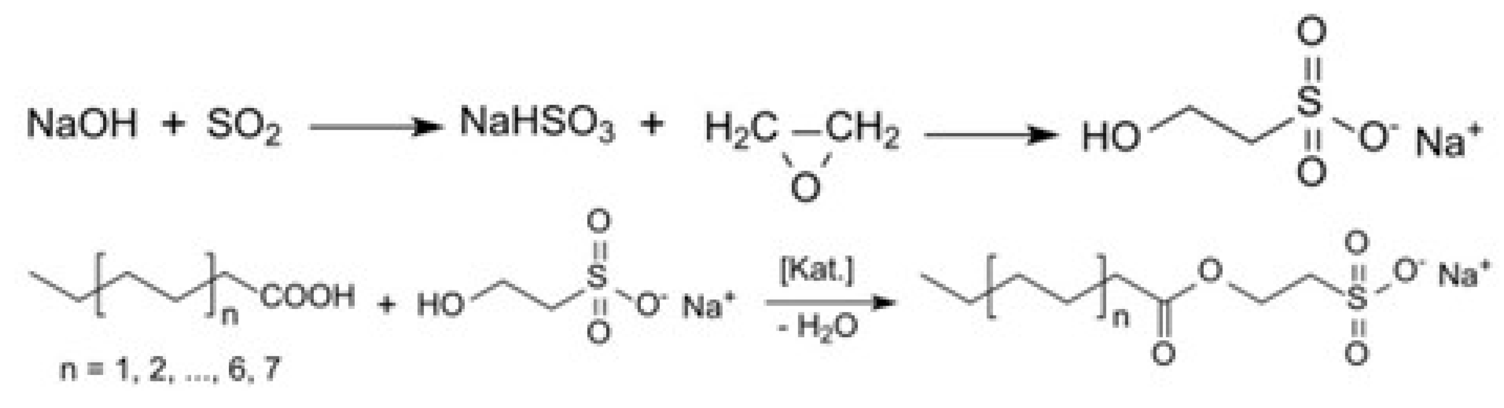 Cosmetics 12 00014 g006