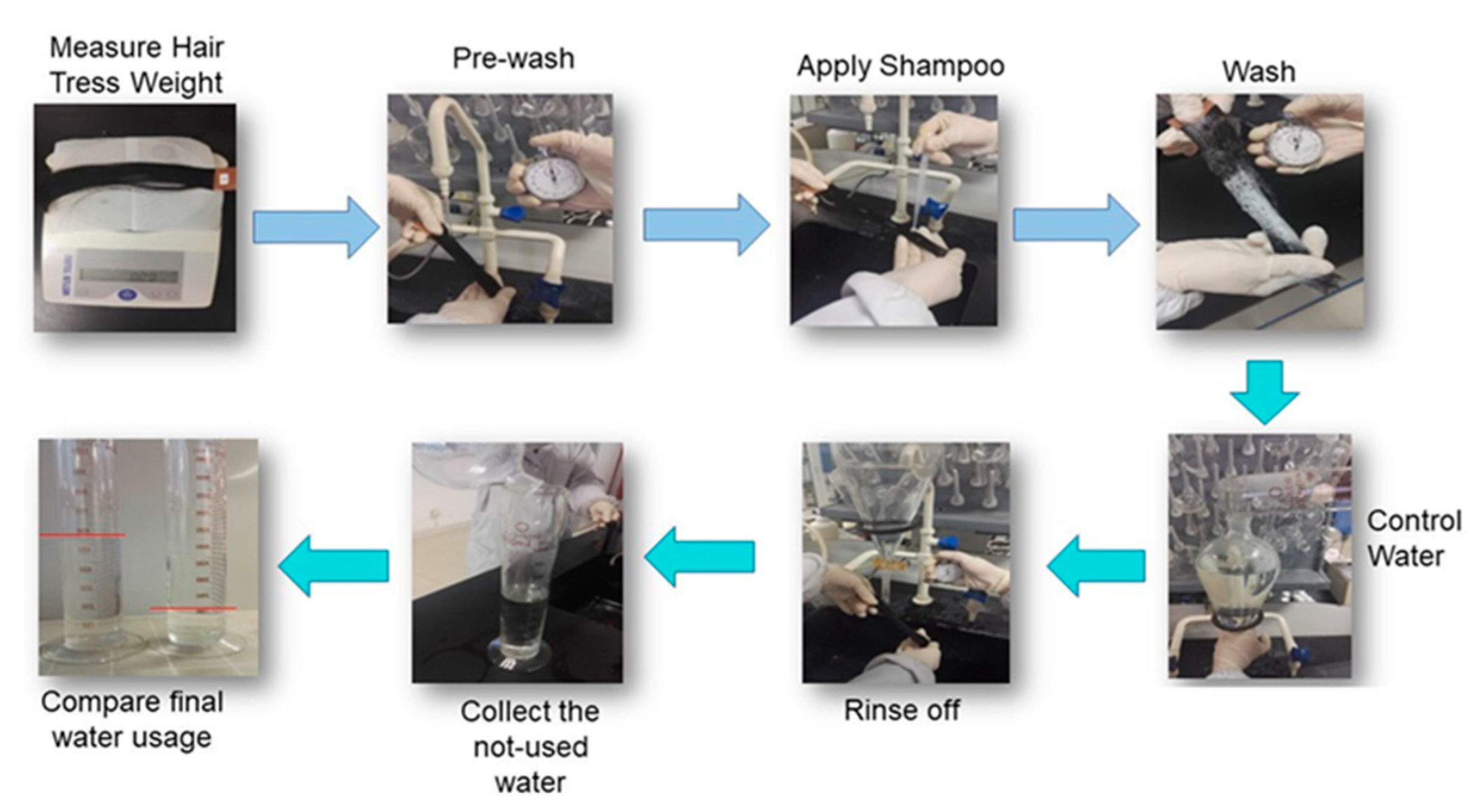 Cosmetics 12 00014 g017