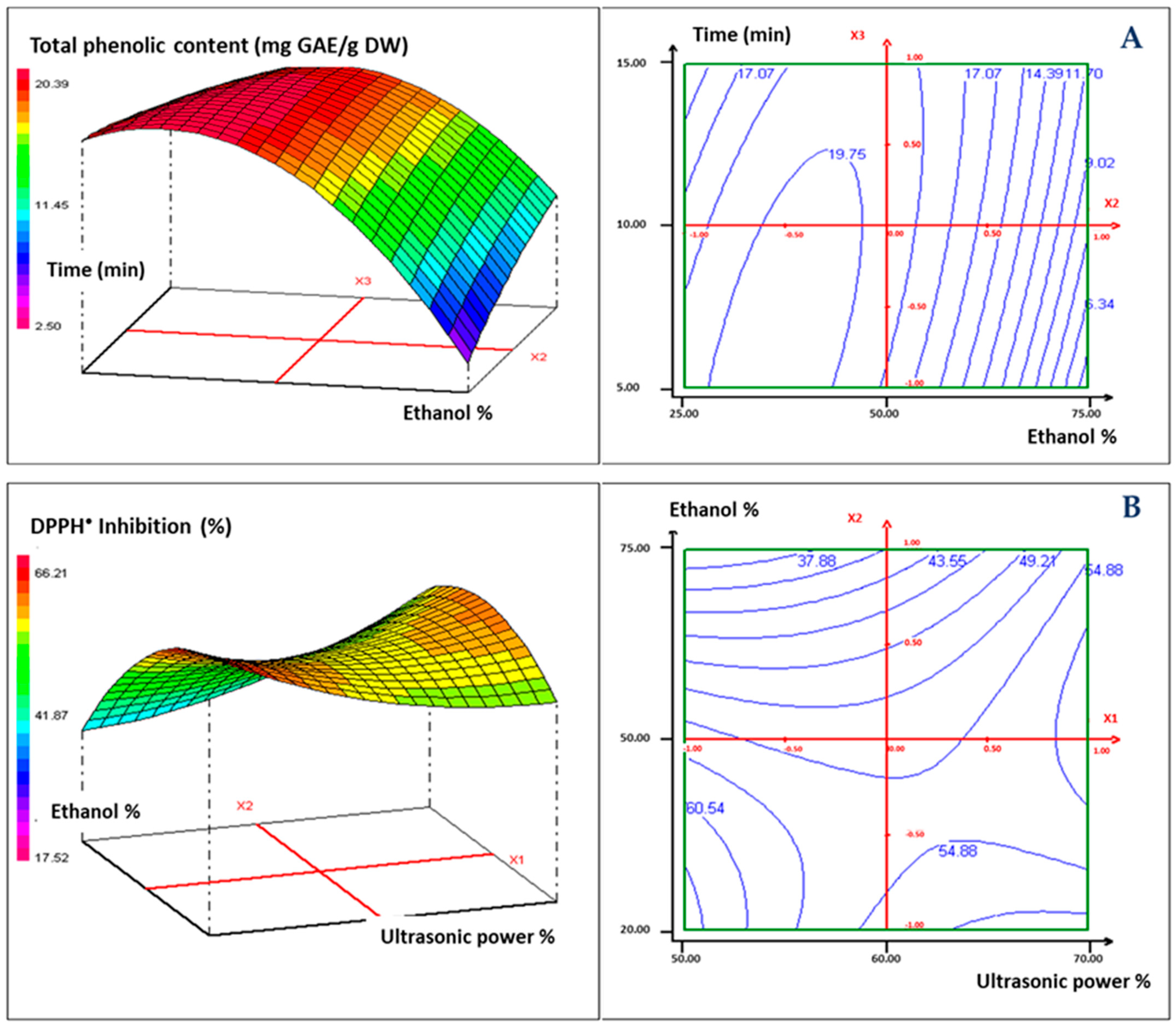 Cosmetics 12 00021 g001