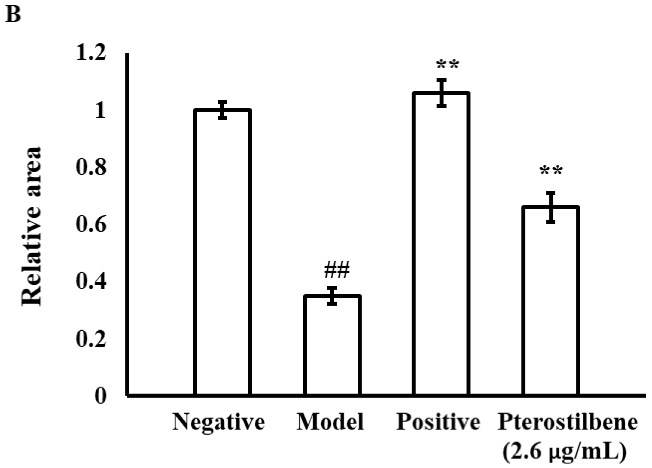 Cosmetics 12 00023 g005b