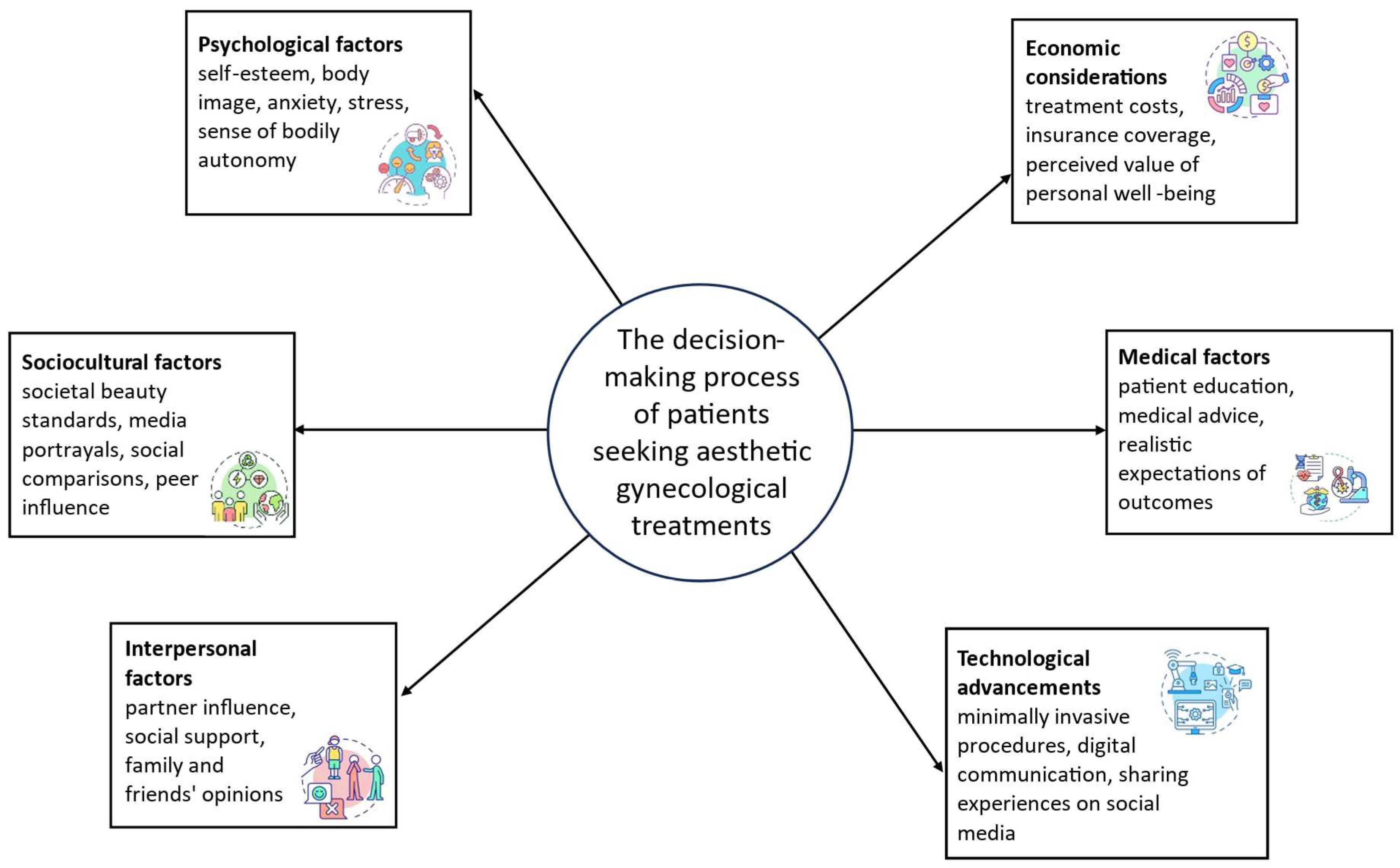 Cosmetics 12 00028 g002