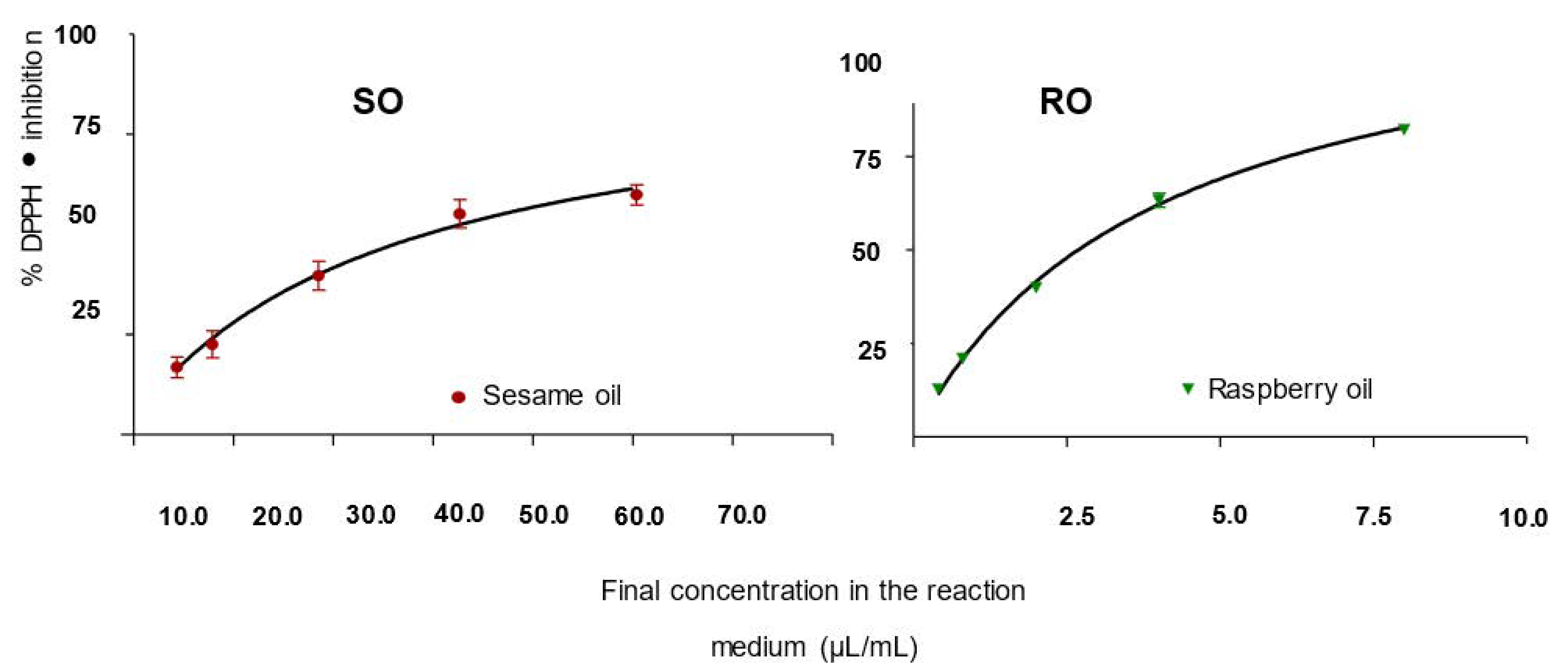 Cosmetics 12 00032 g001
