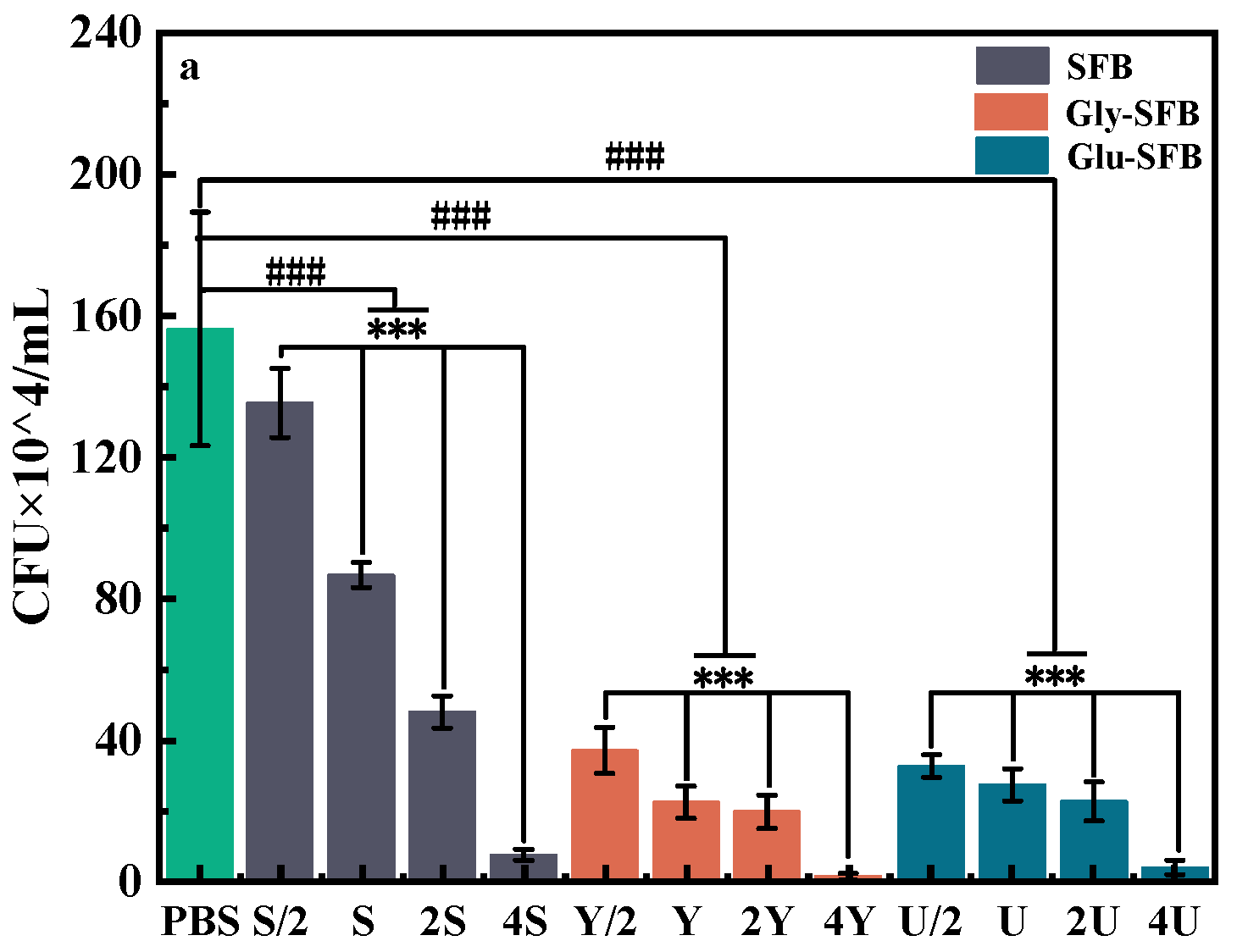 Cosmetics 12 00033 g001a