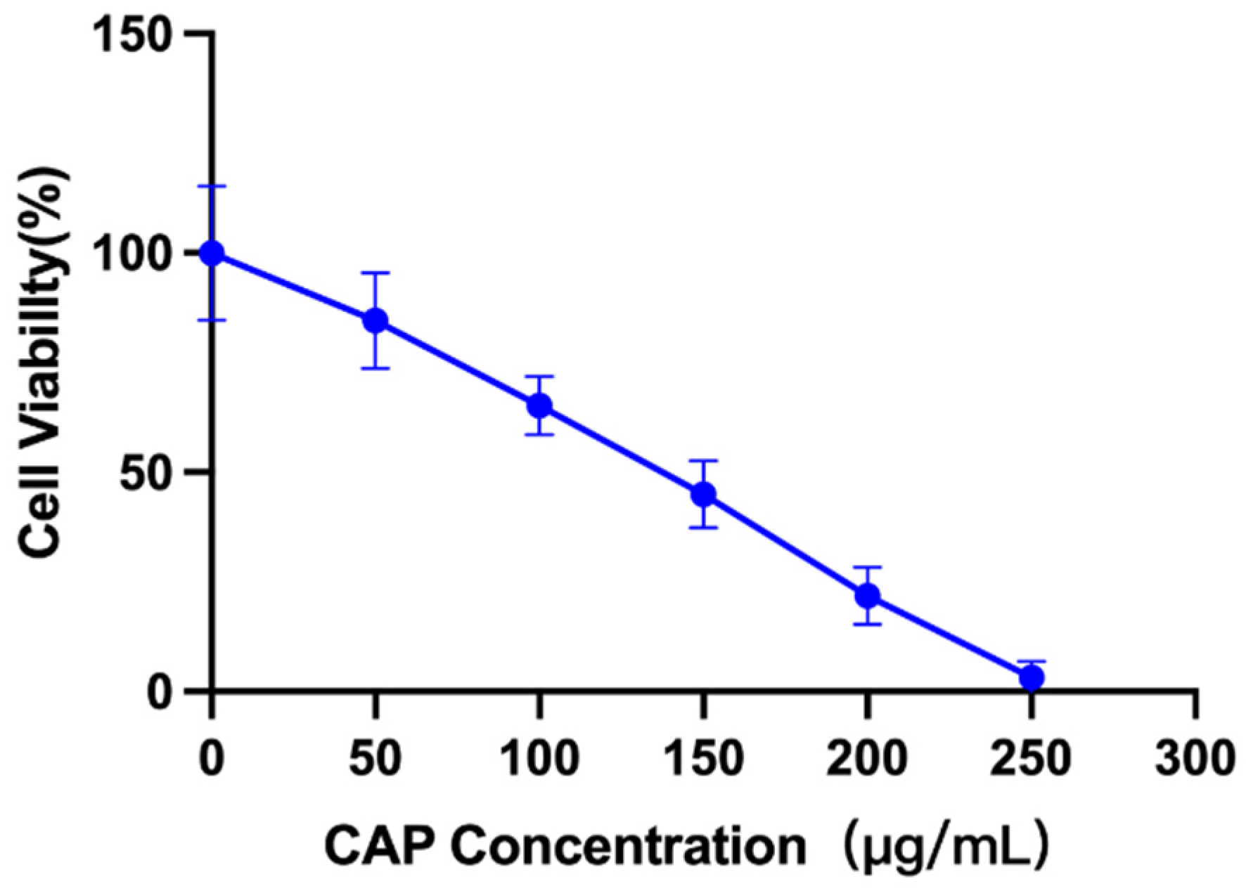 Cosmetics 12 00035 g008