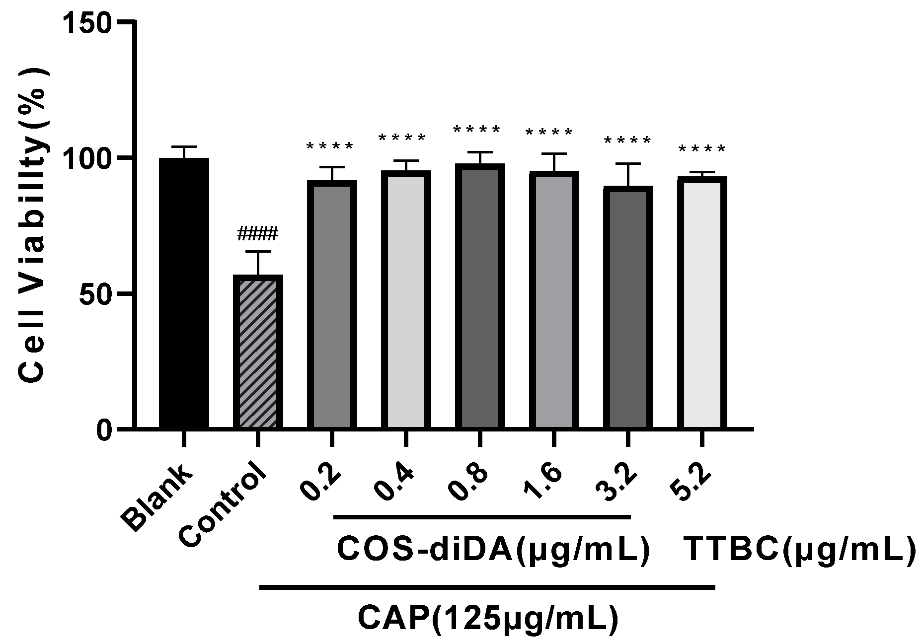 Cosmetics 12 00035 g009