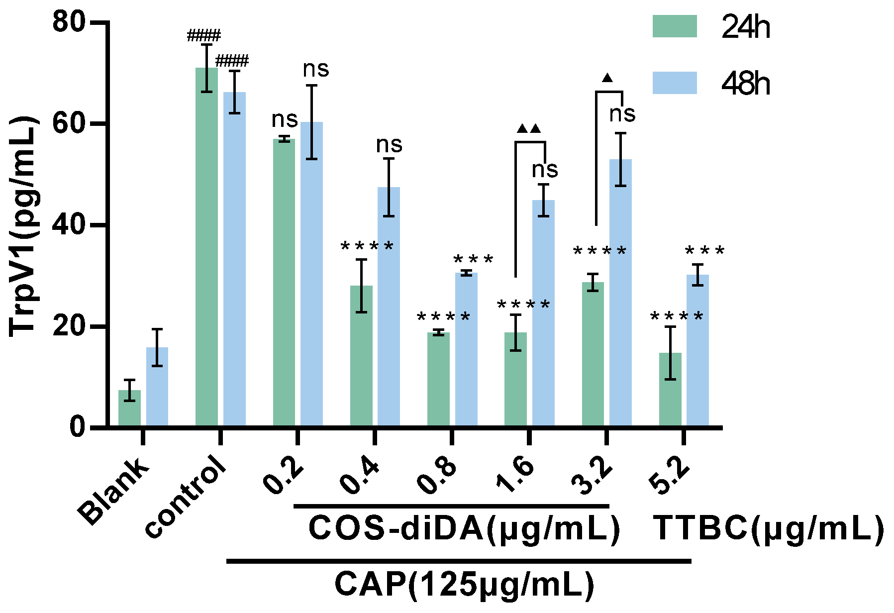 Cosmetics 12 00035 g010