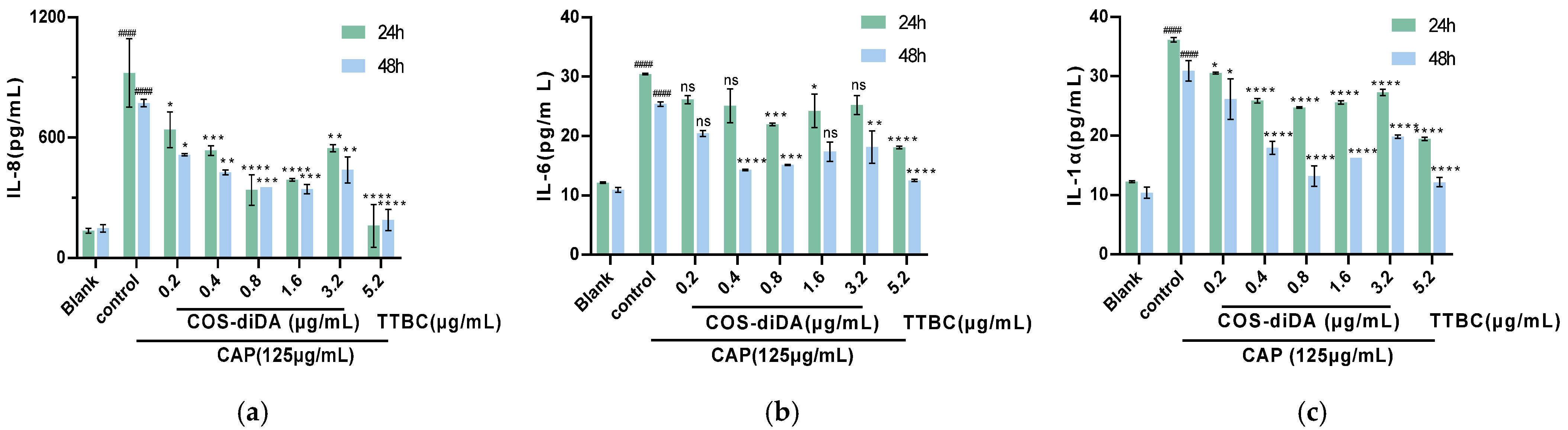 Cosmetics 12 00035 g011