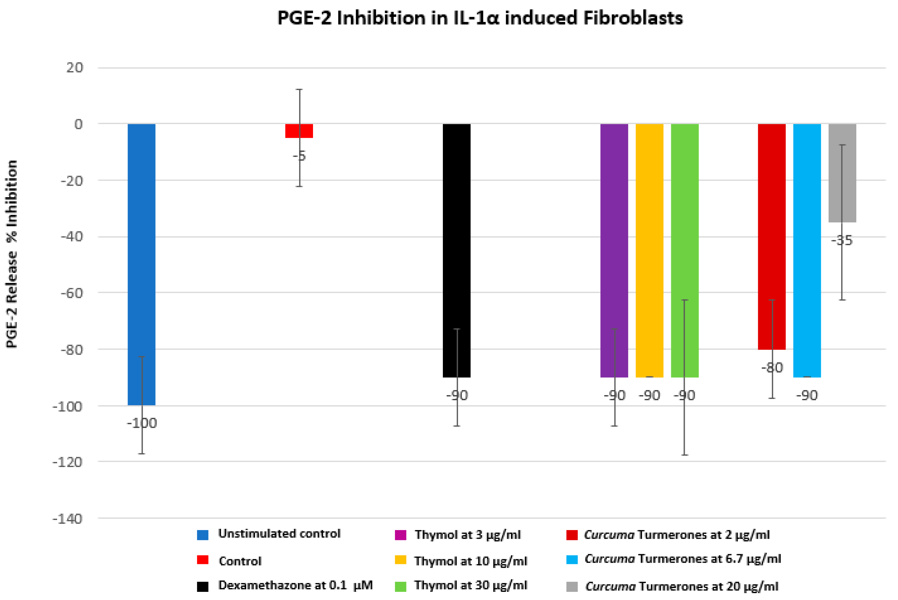 Cosmetics 12 00037 g003