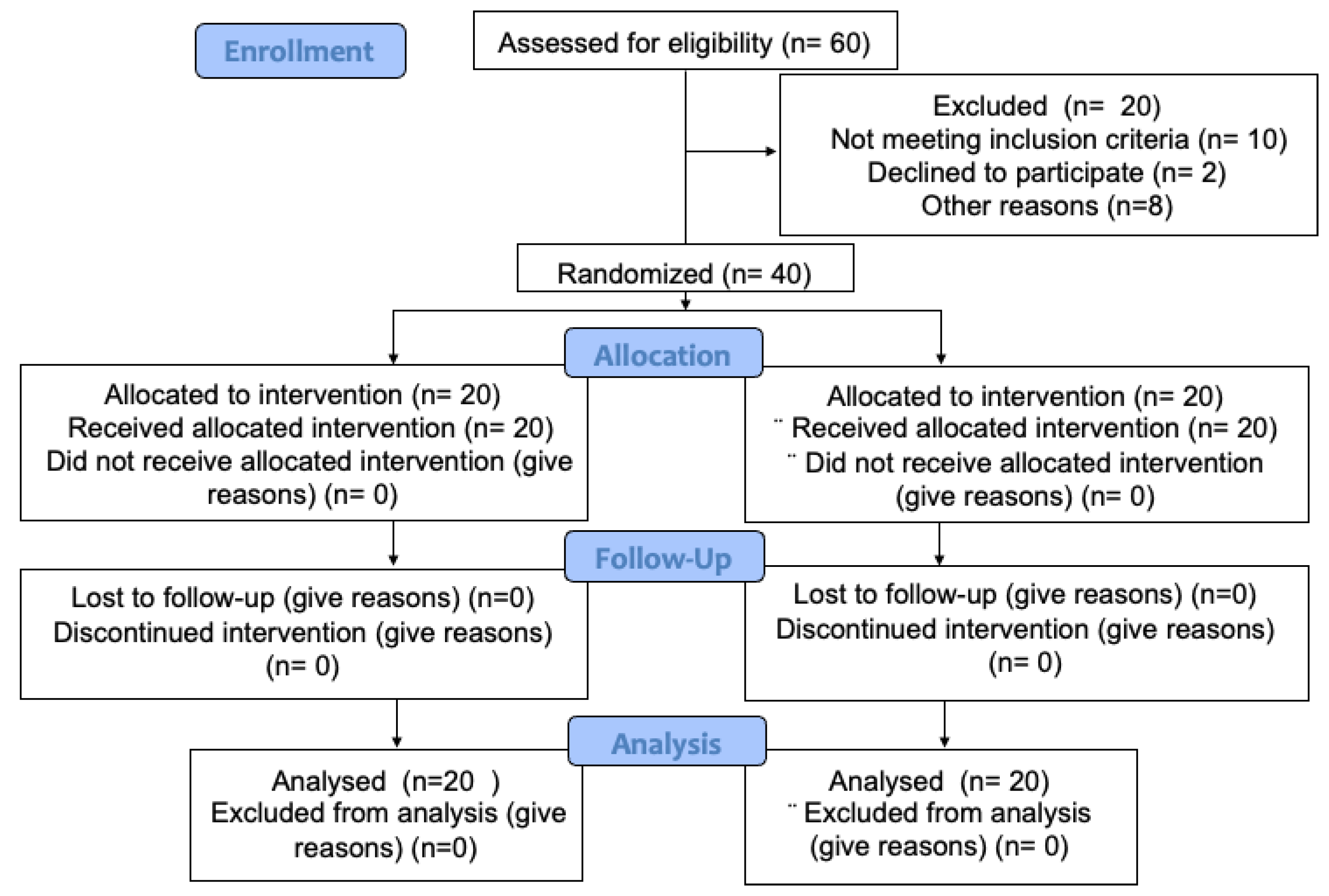 Cosmetics 12 00038 g003