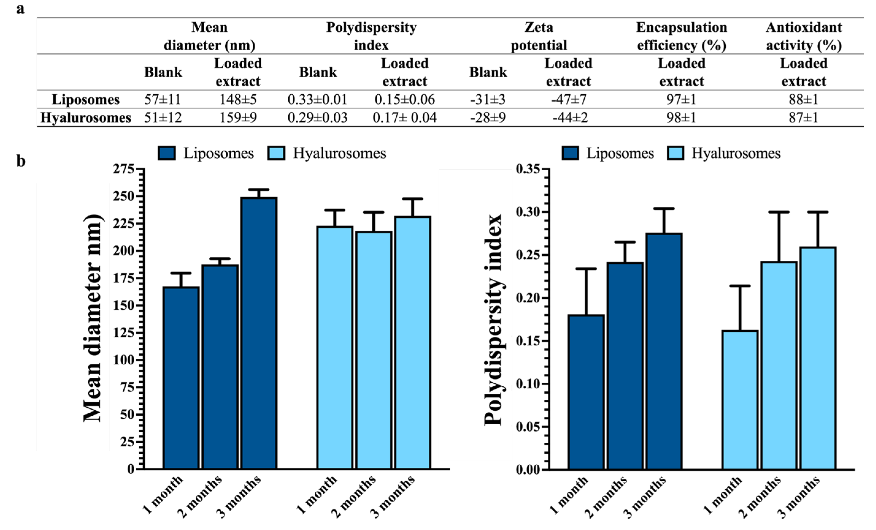 Cosmetics 12 00038 g005