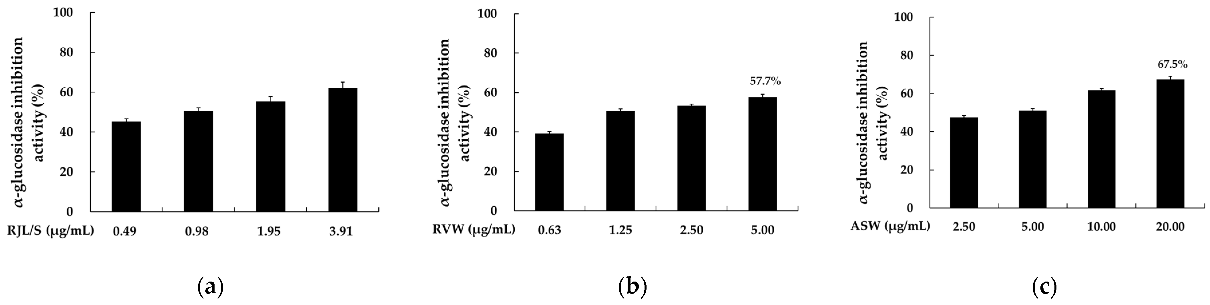 Cosmetics 12 00040 g001 Cosmetics 12 00040 g001