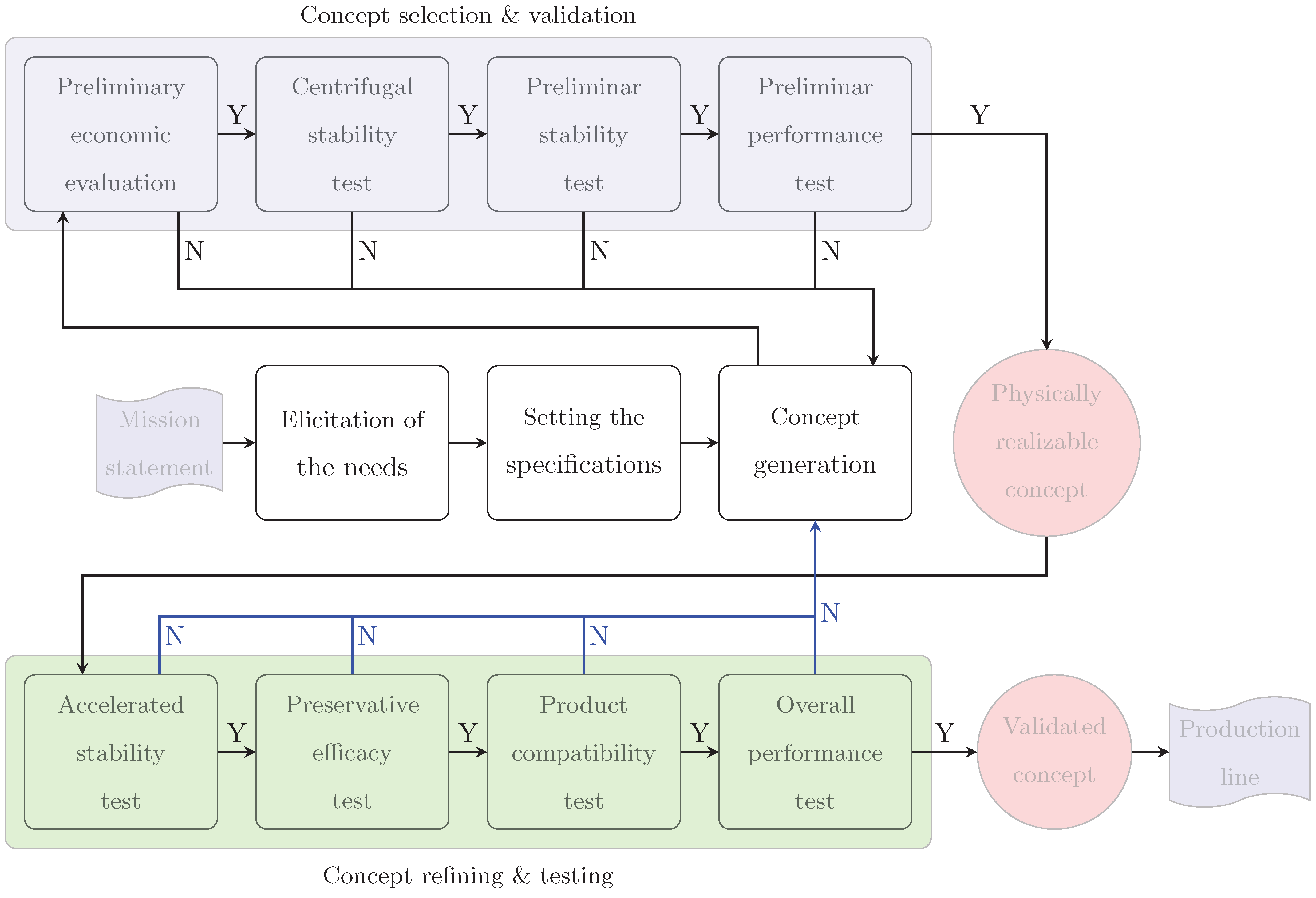 Cosmetics 12 00045 g002