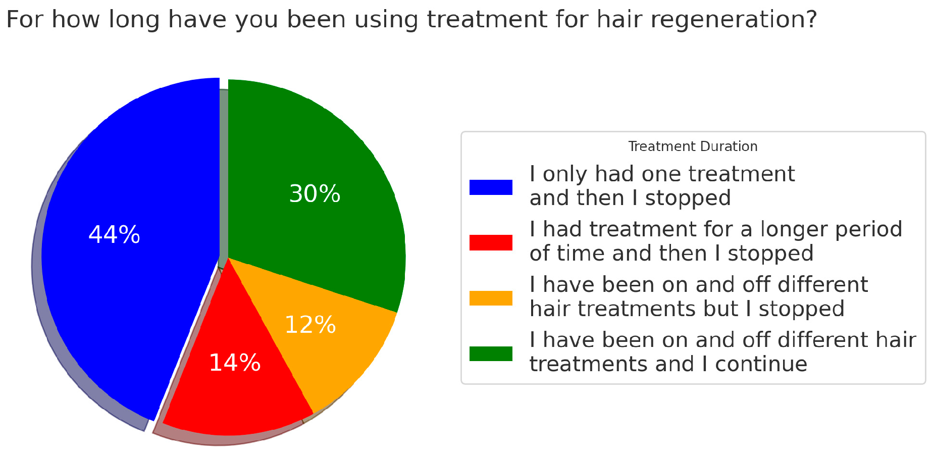 Cosmetics 12 00046 g008