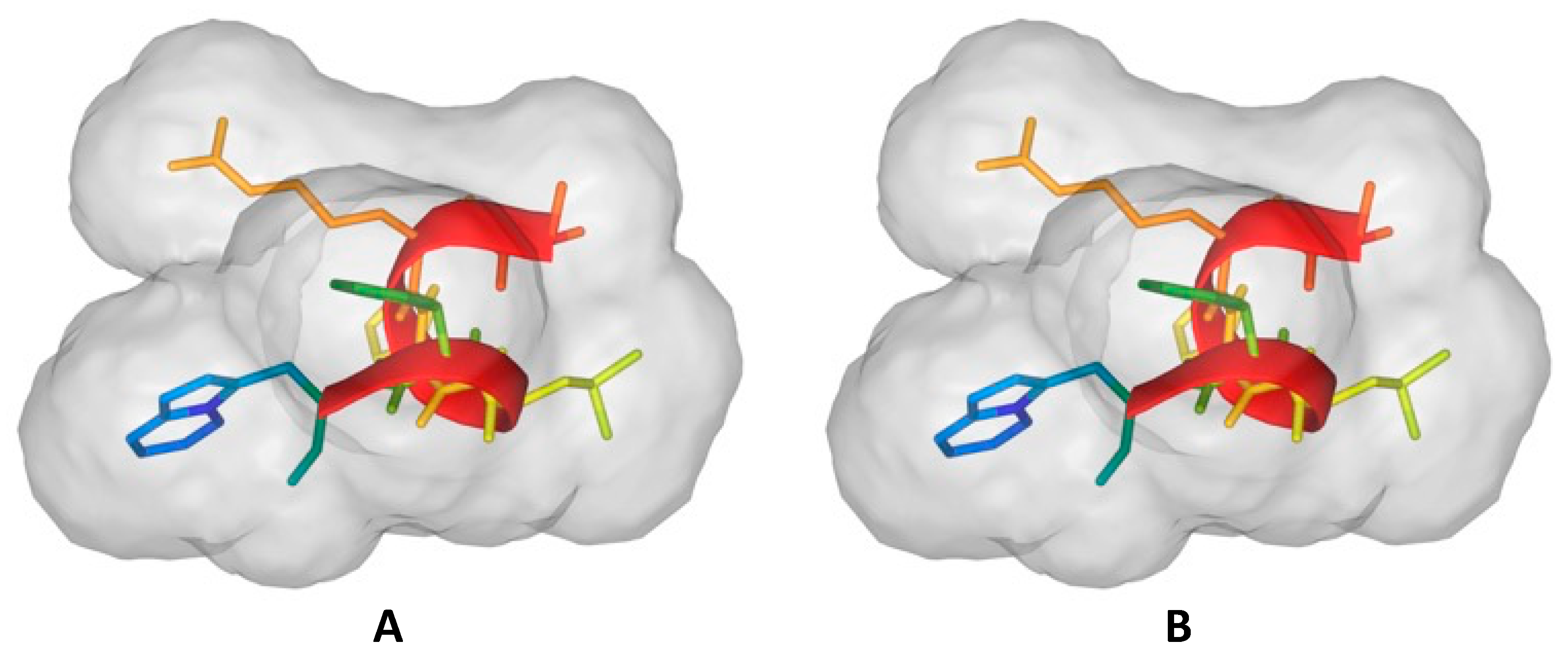 Cosmetics 12 00048 g004