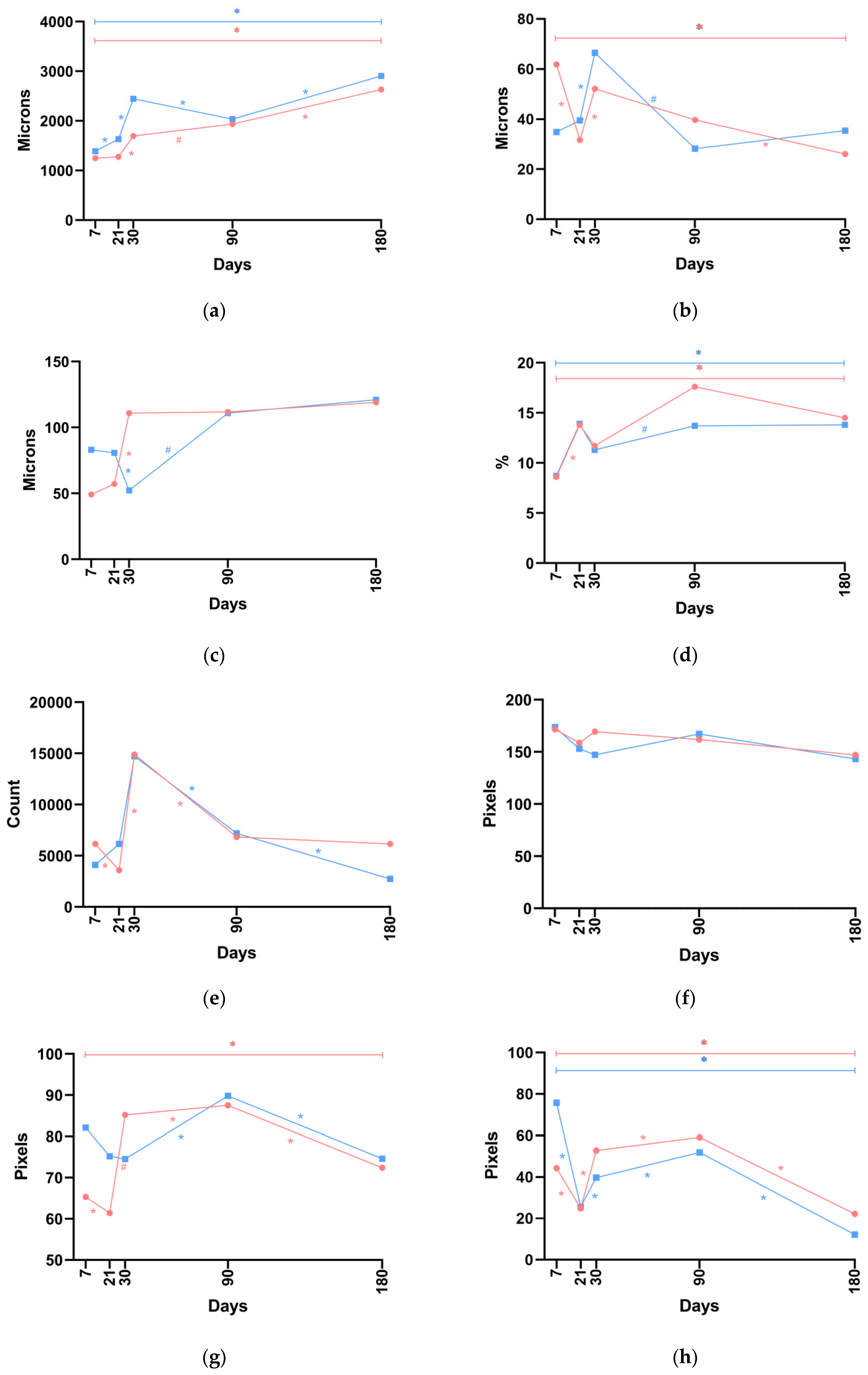 Cosmetics 12 00055 g003a