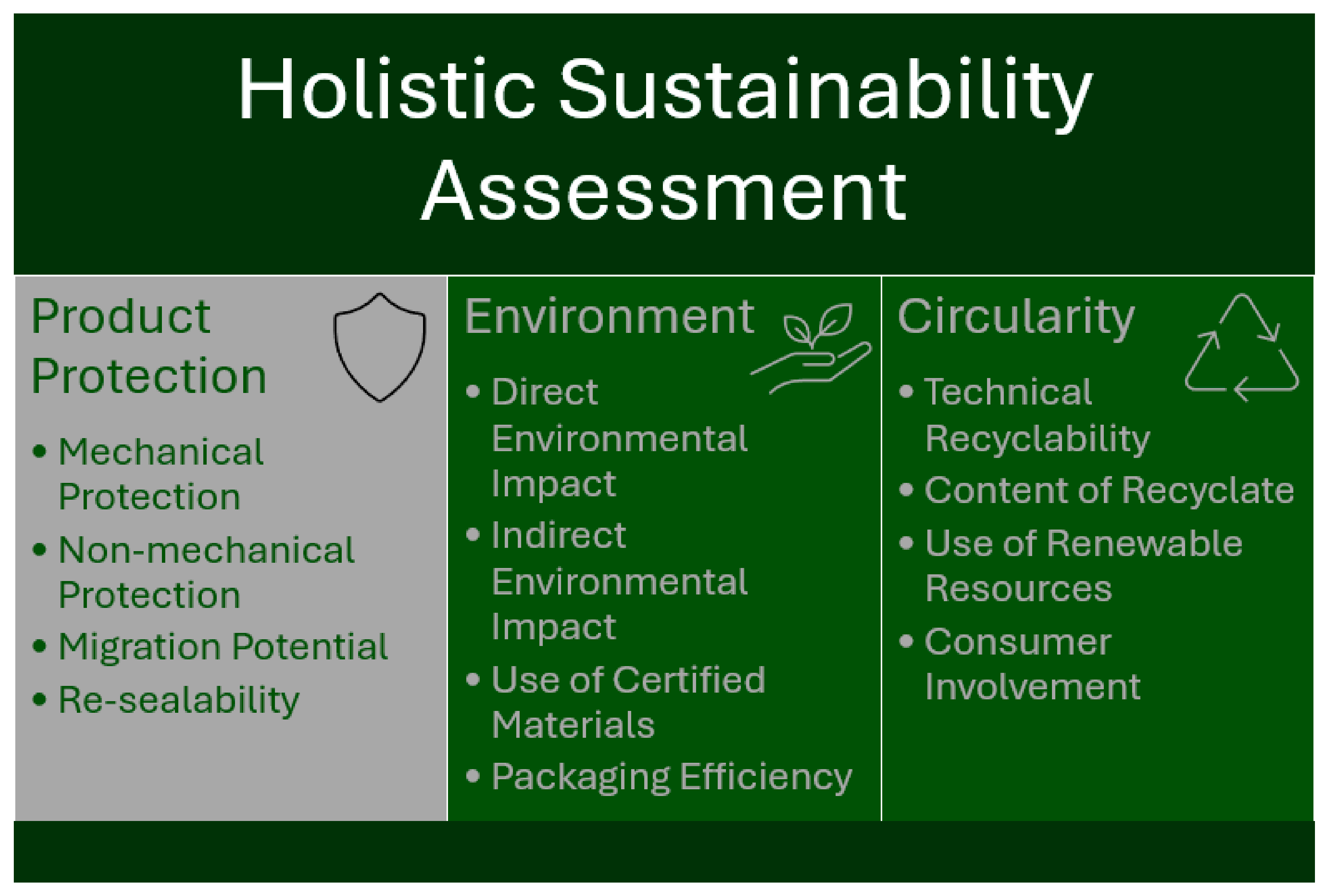 Cosmetics 12 00056 g001
