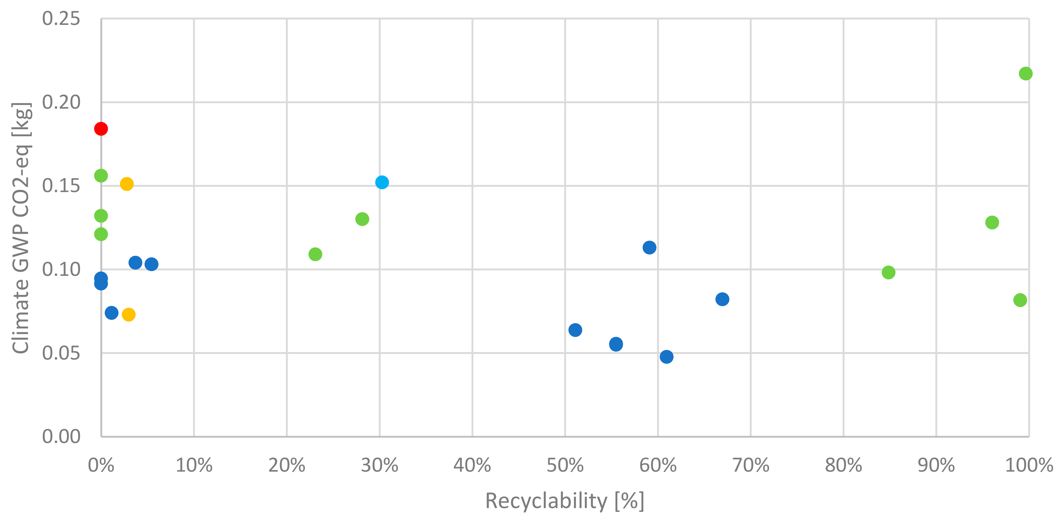 Cosmetics 12 00056 g004
