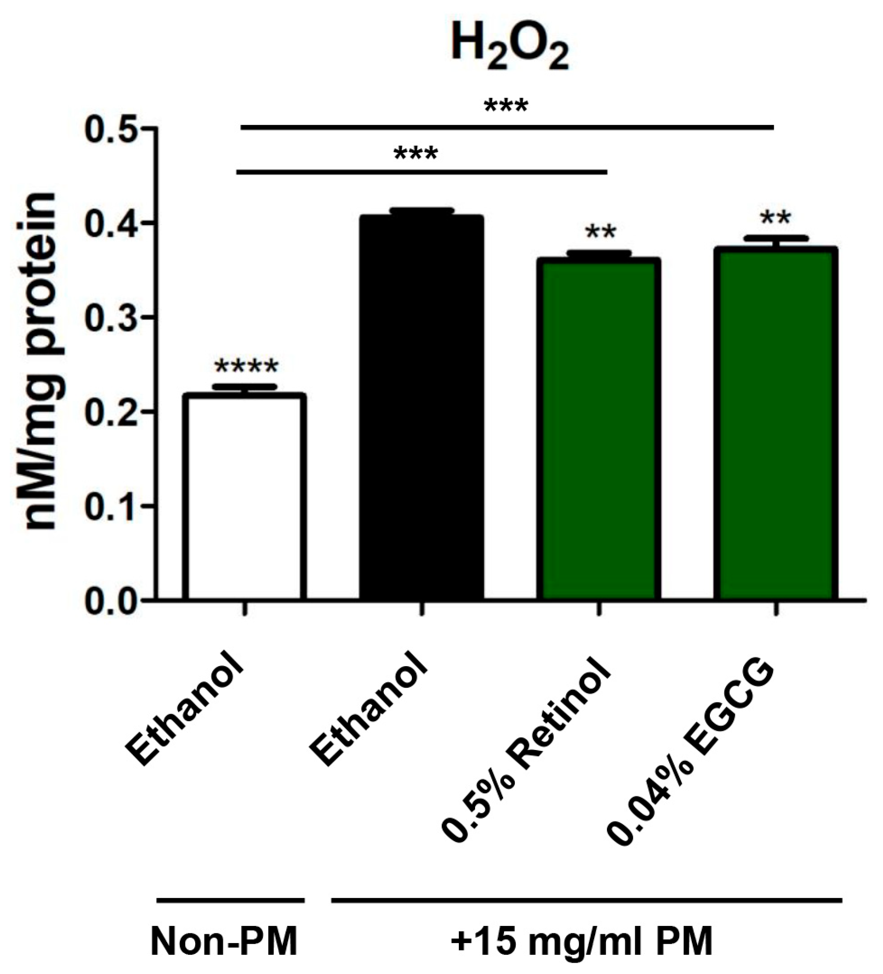 Cosmetics 12 00064 g008