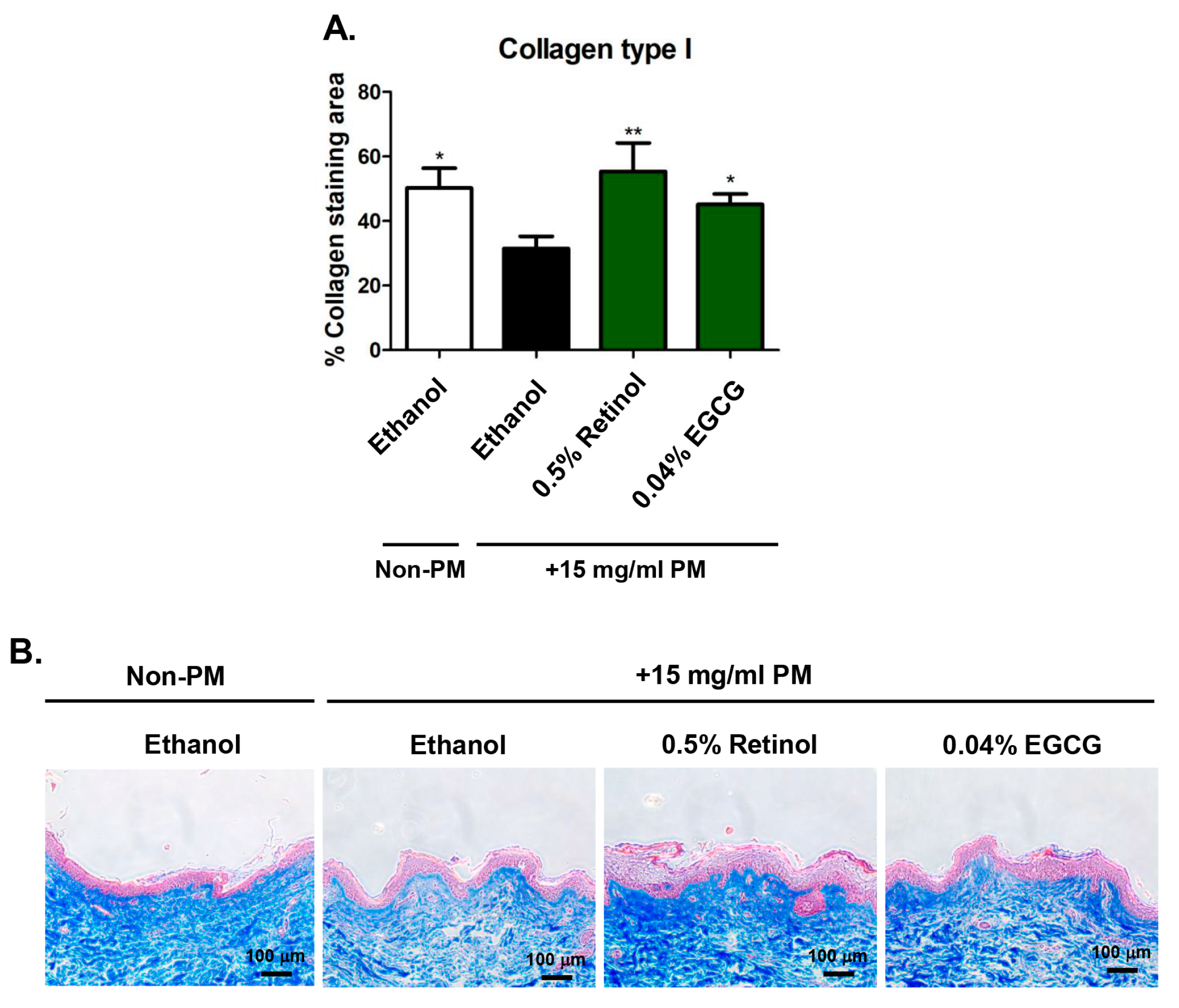 Cosmetics 12 00064 g009