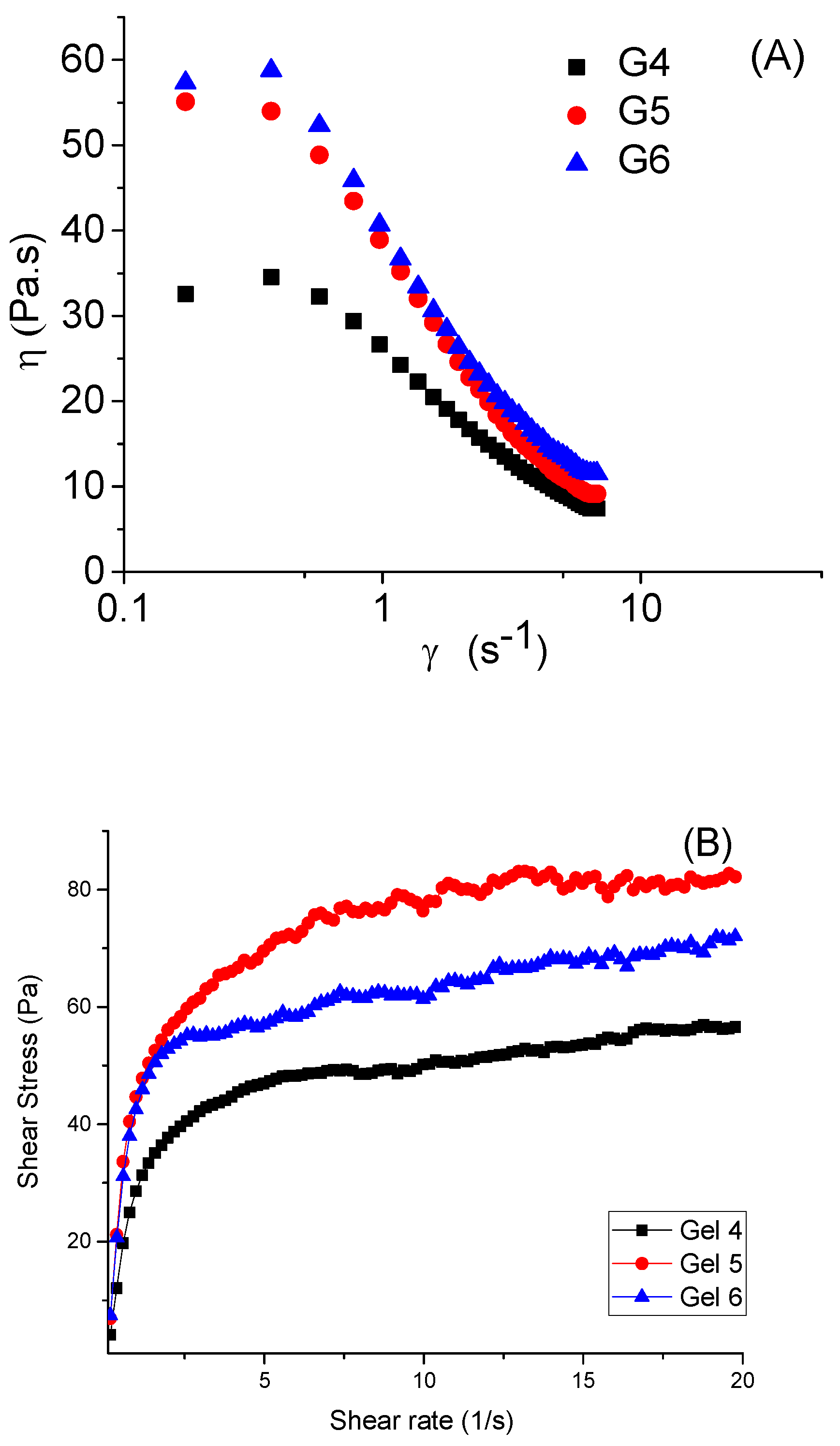 Cosmetics 12 00065 g002