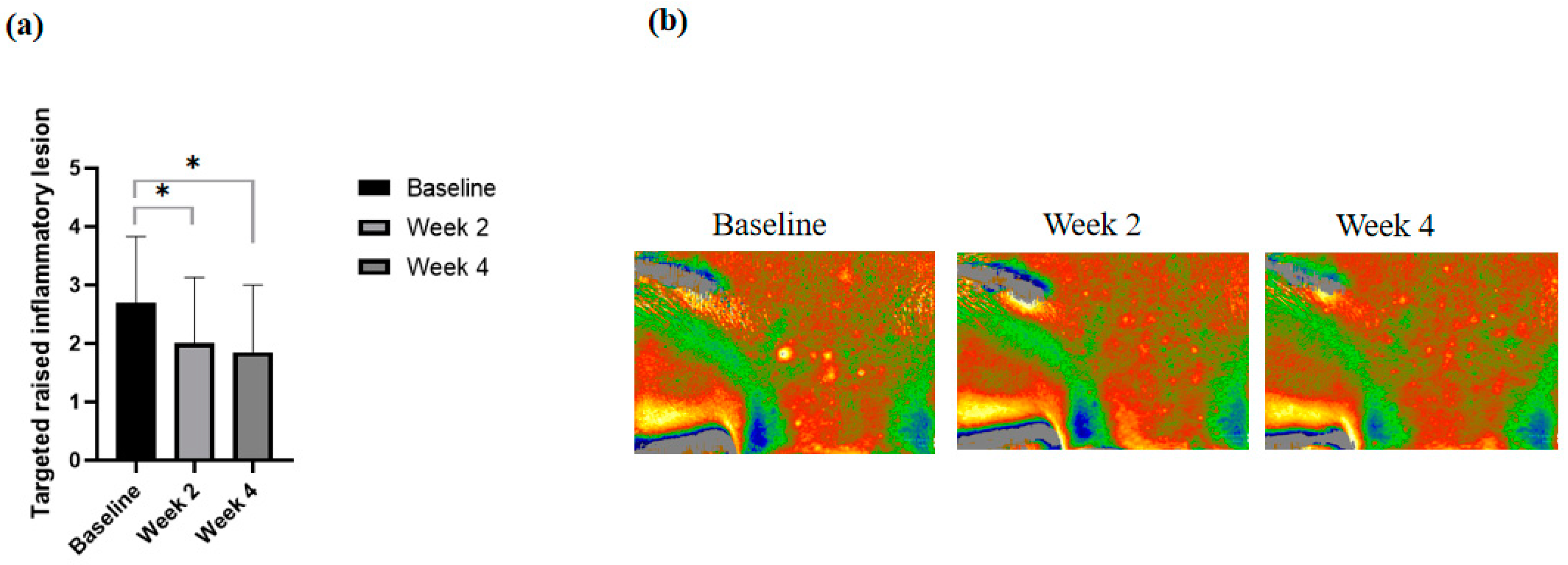 Cosmetics 12 00069 g002
