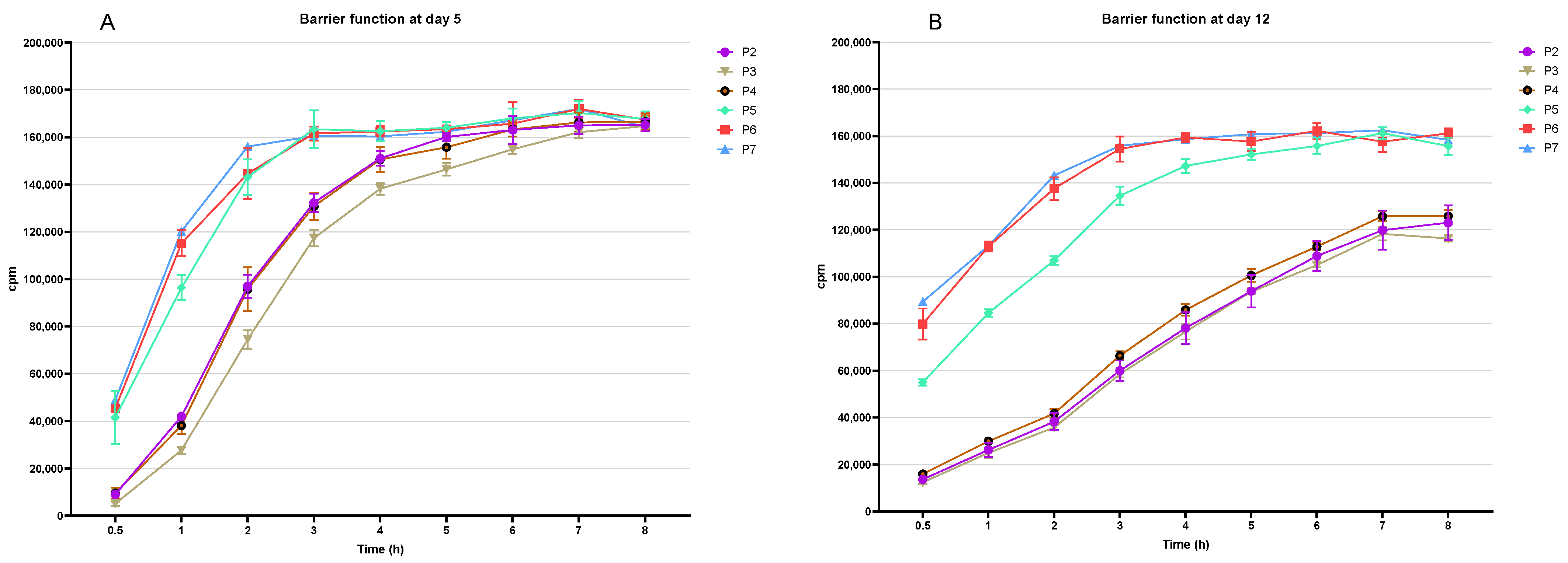 Cosmetics 12 00071 g002