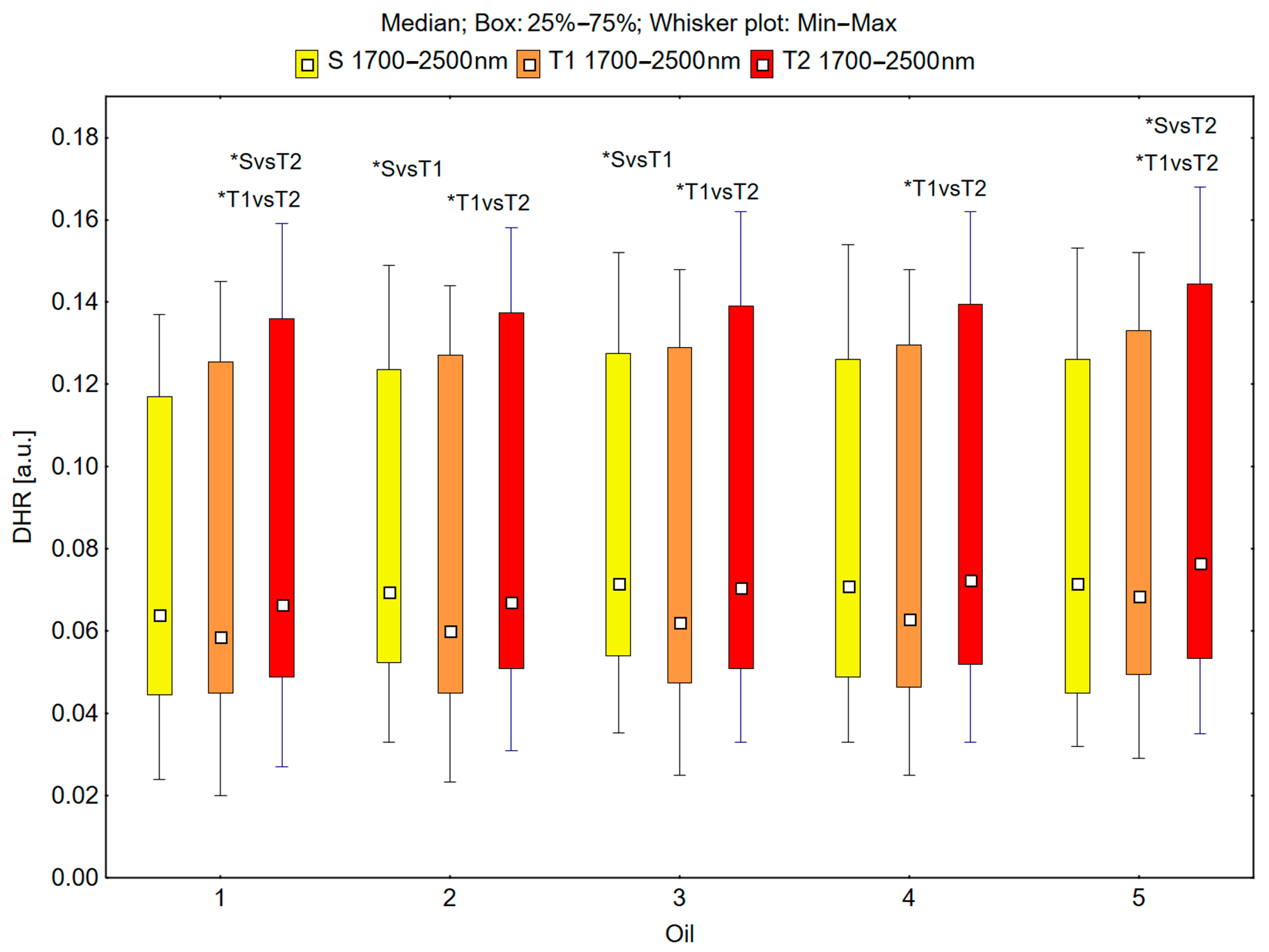 Cosmetics 12 00080 g007