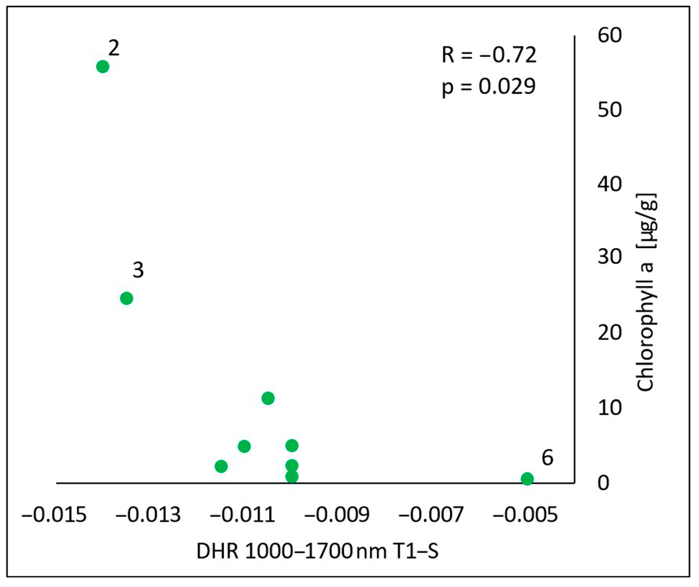 Cosmetics 12 00080 g009