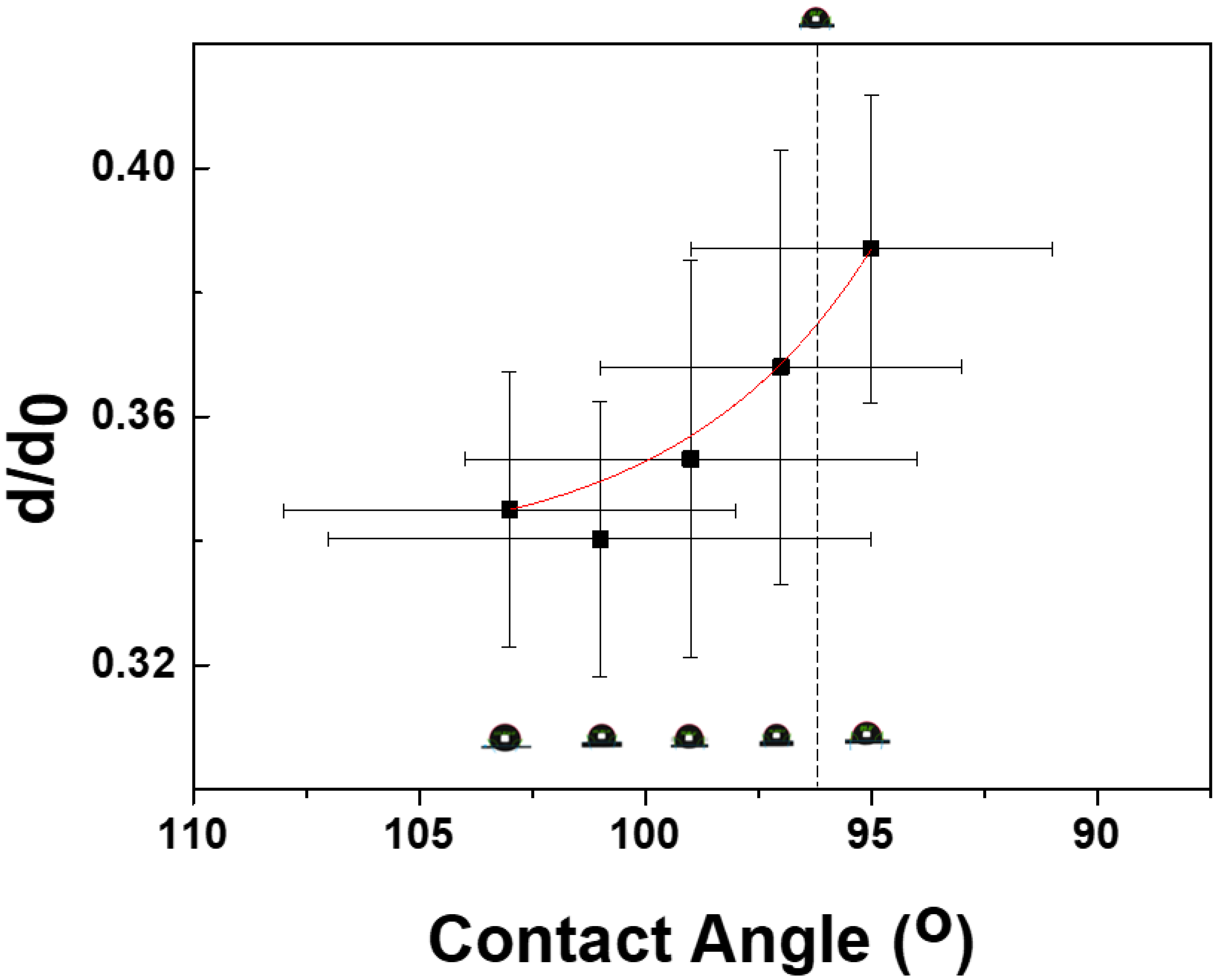 Cosmetics 12 00082 g007