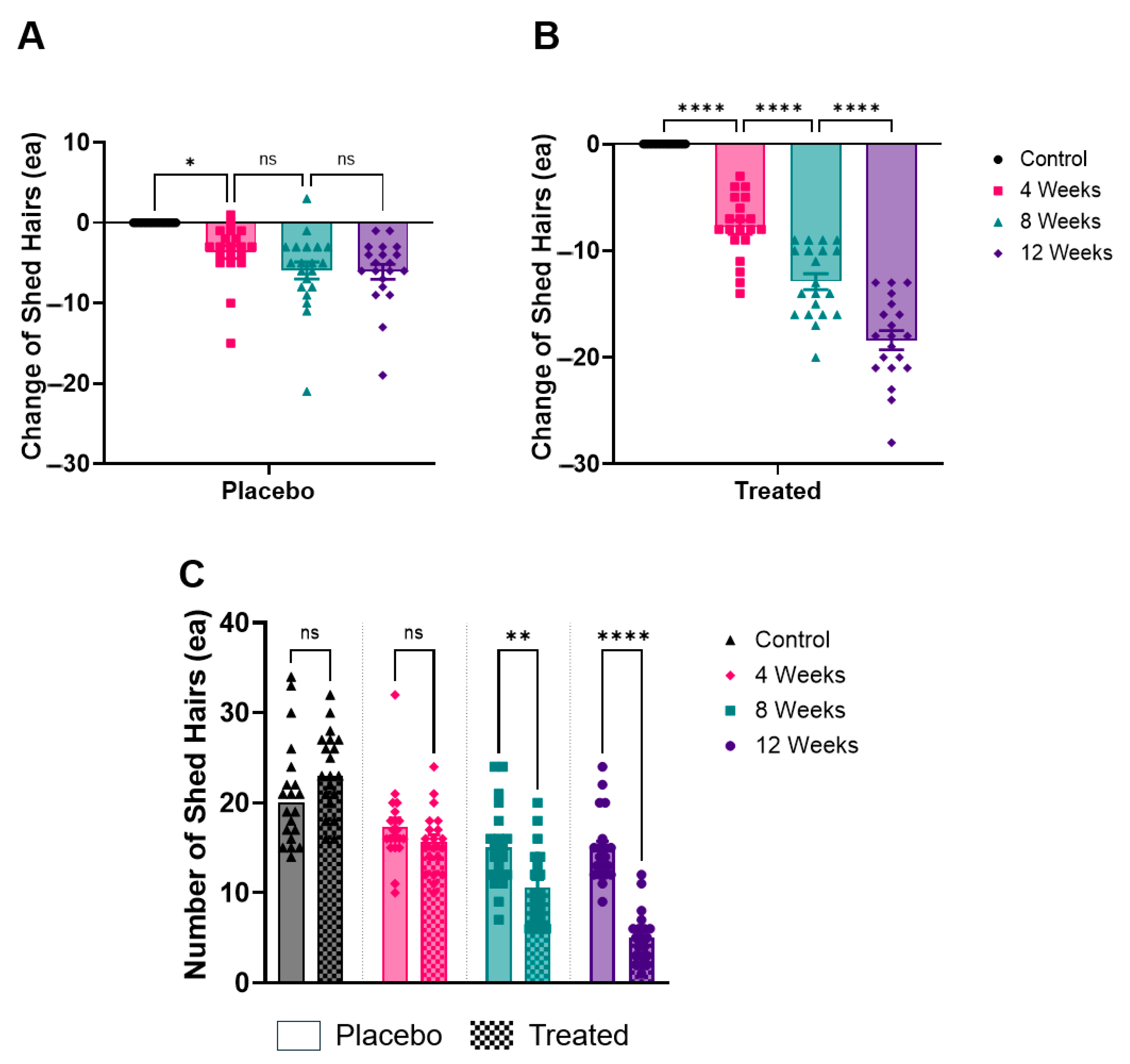 Cosmetics 12 00084 g003