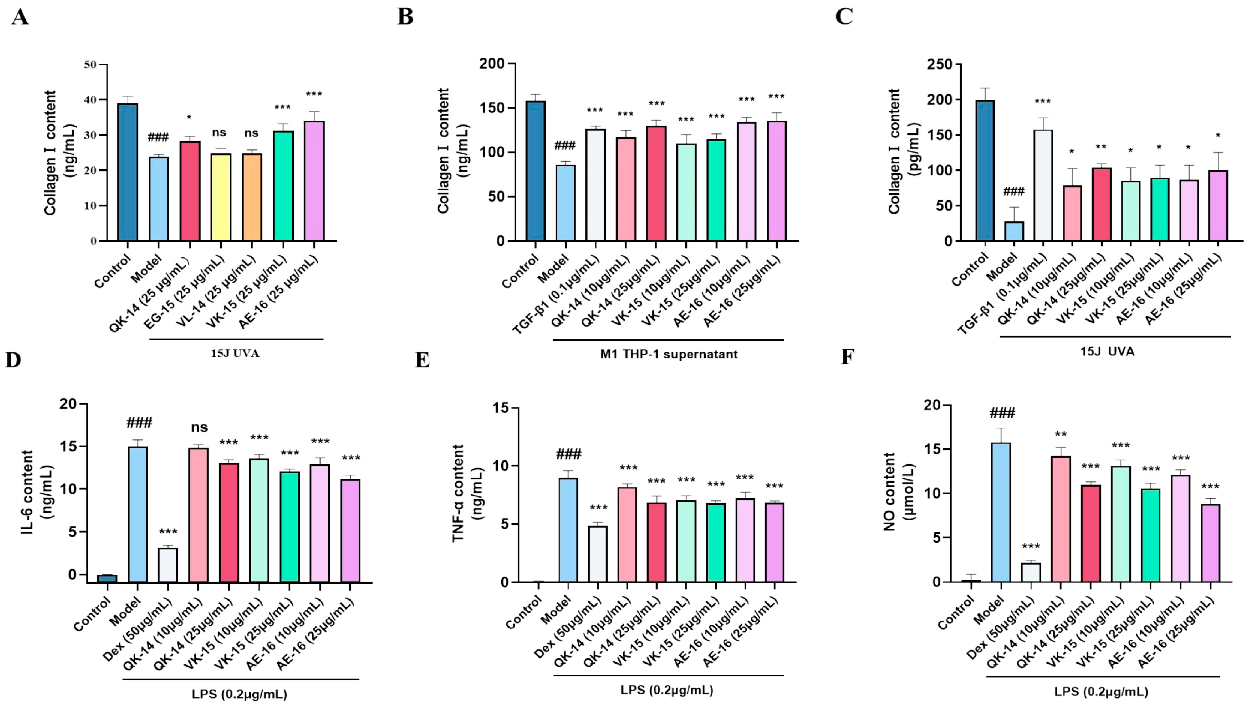 Cosmetics 12 00085 g009